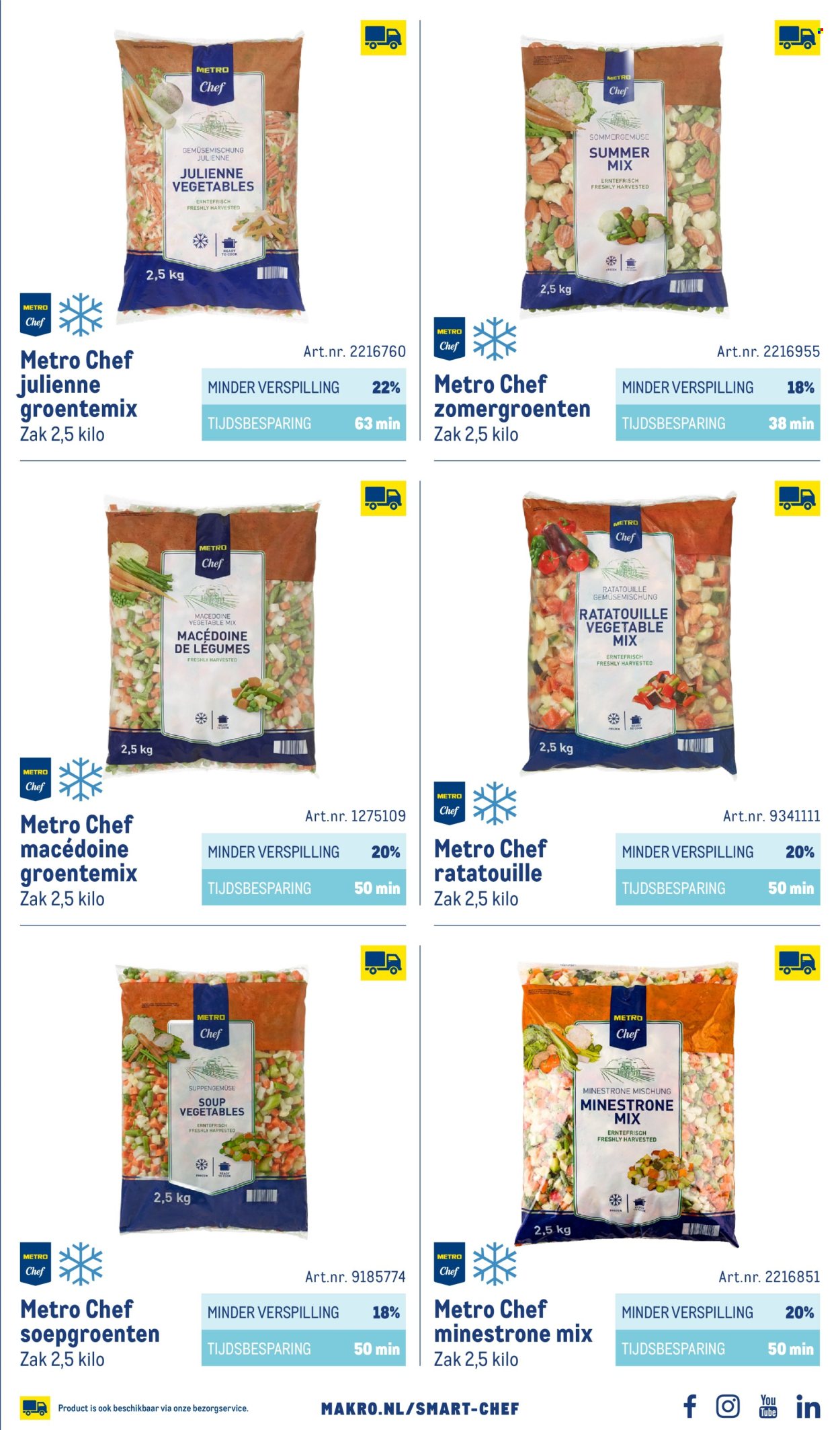 Makro-aanbieding - 1-10-2026 - 31-12-2027. Pagina 95