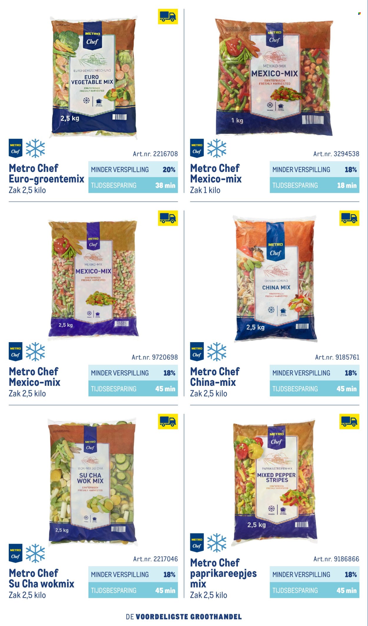 Makro-aanbieding - 1-10-2026 - 31-12-2027. Pagina 96