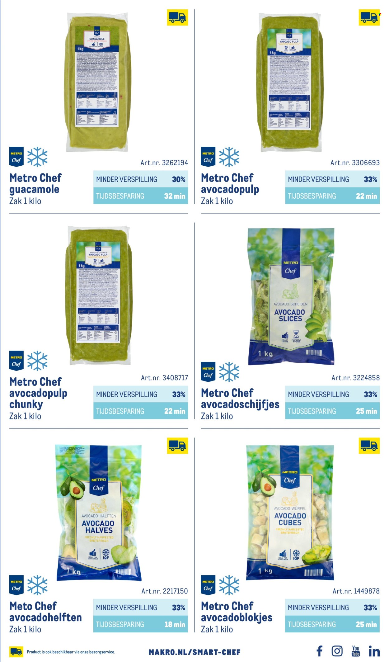 Makro-aanbieding - 1-10-2026 - 31-12-2027. Pagina 99