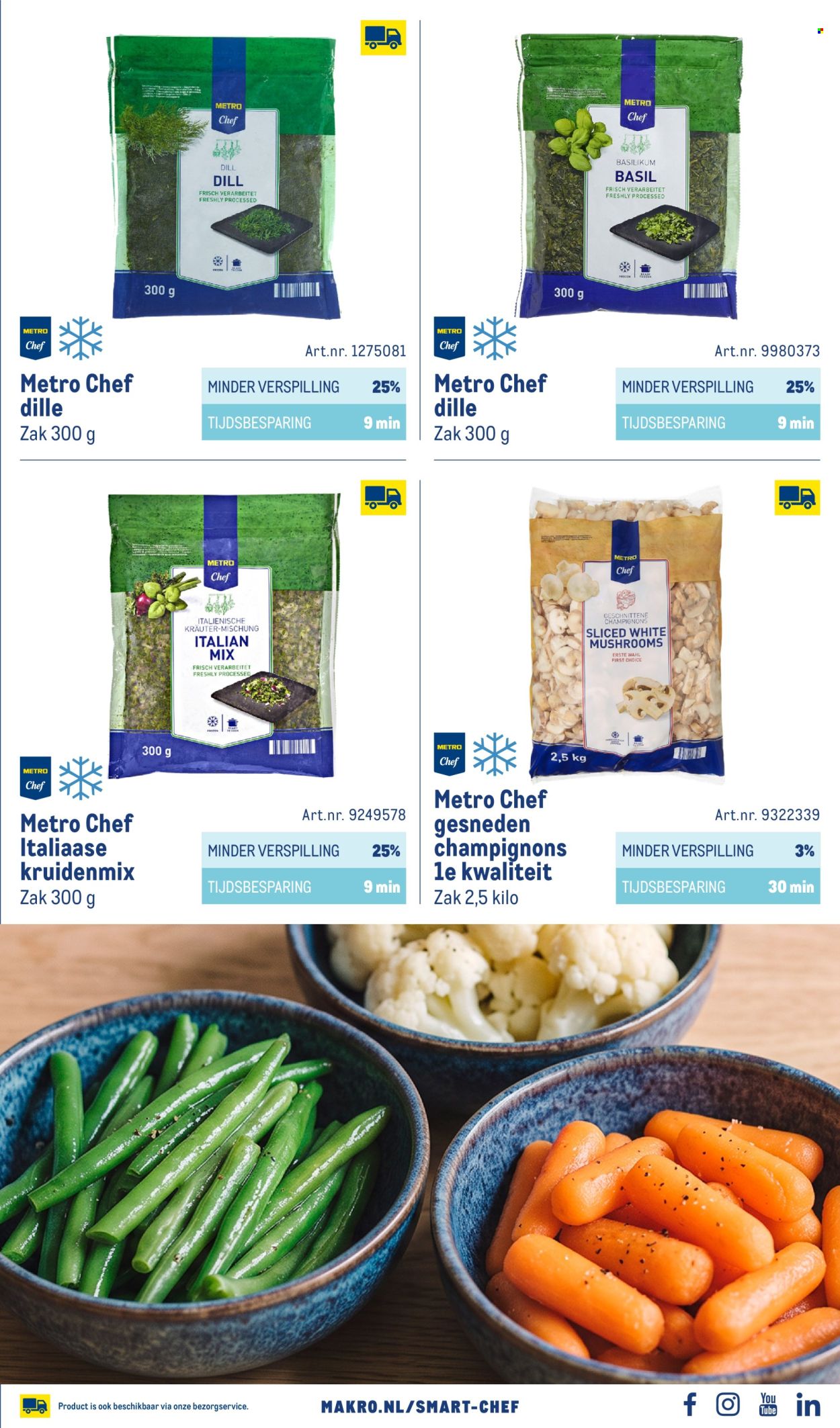 Makro-aanbieding - 1-10-2026 - 31-12-2027. Pagina 101
