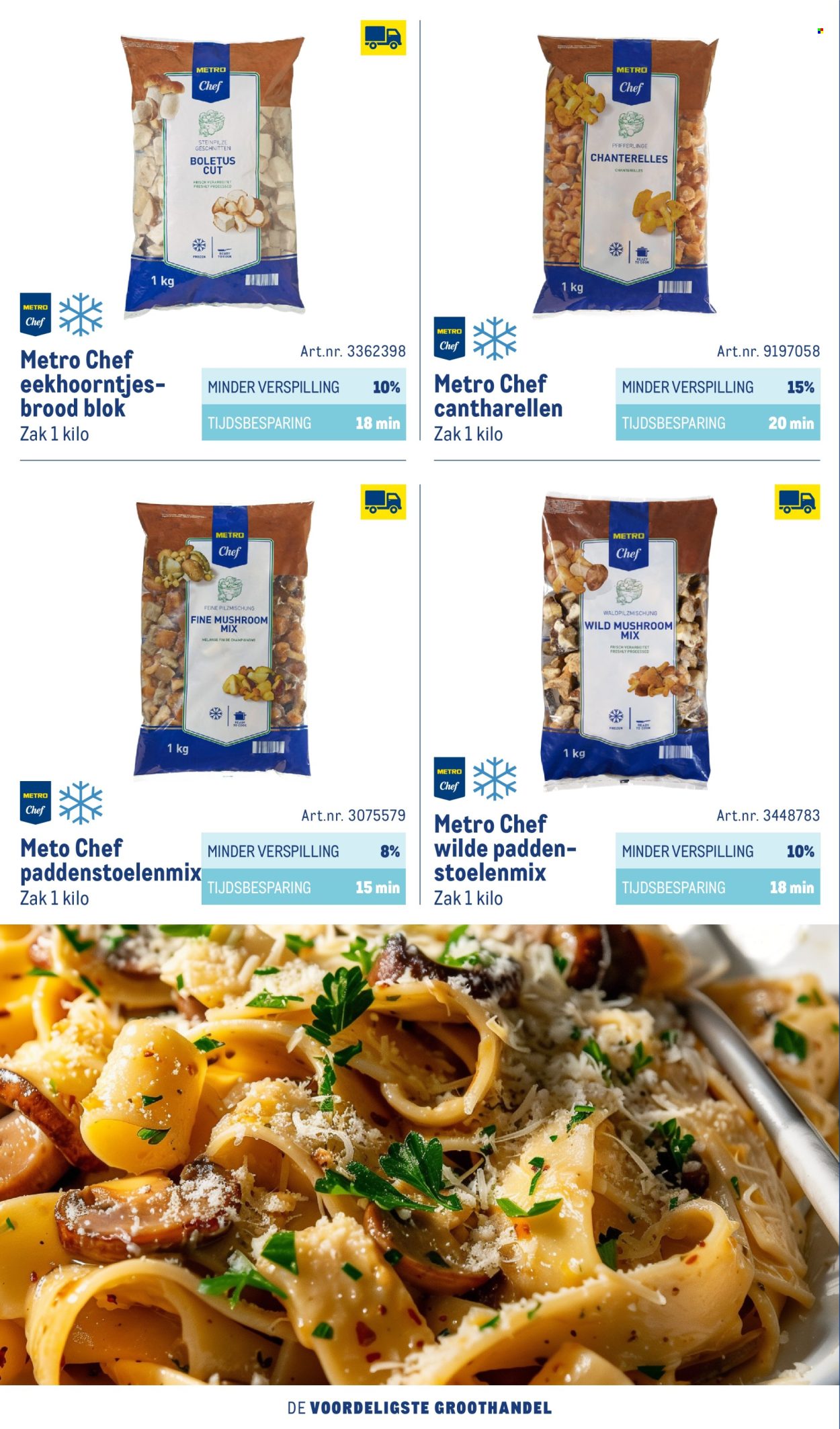 Makro-aanbieding - 1-10-2026 - 31-12-2027. Pagina 102