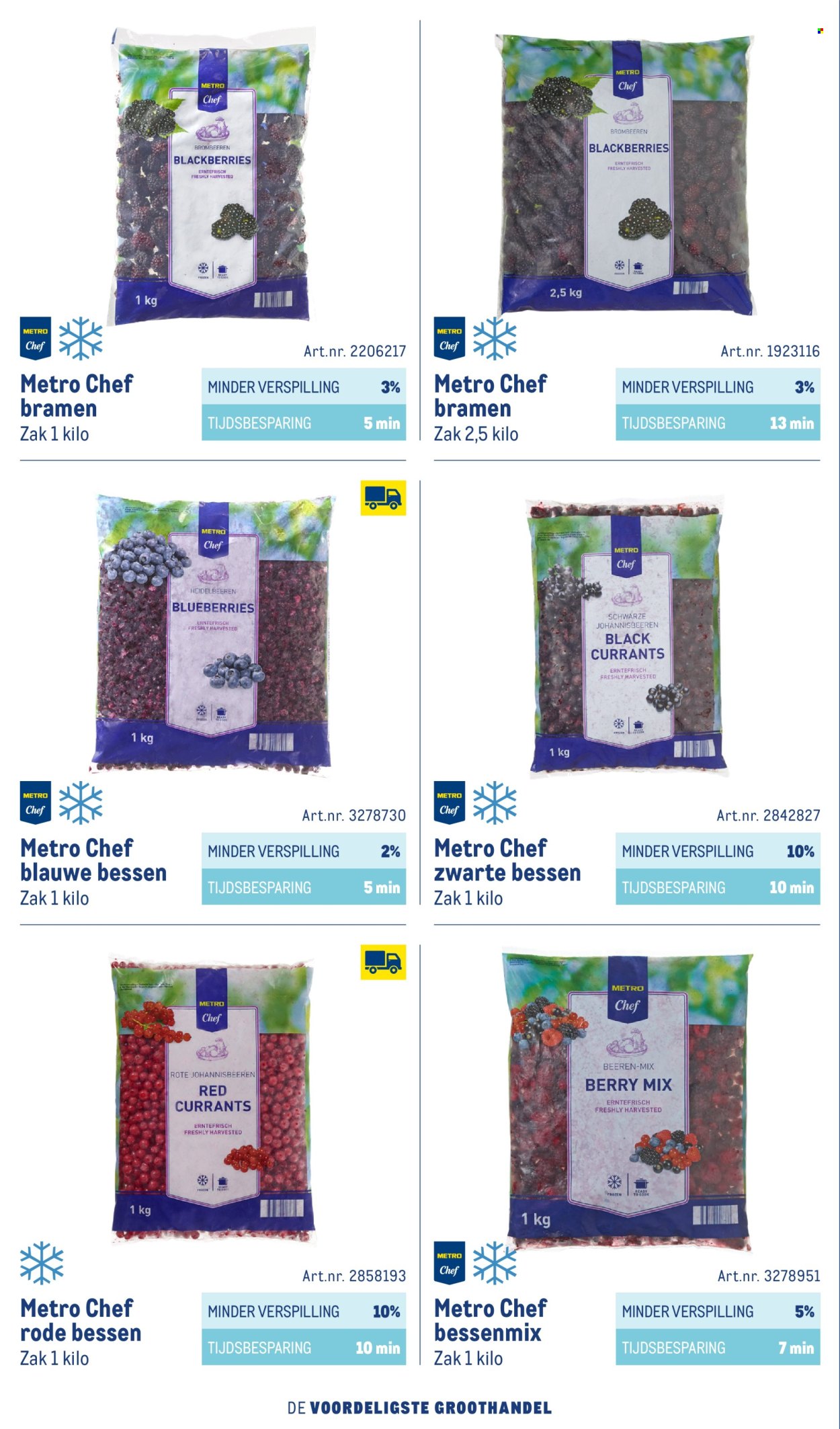 Makro-aanbieding - 1-10-2026 - 31-12-2027. Pagina 104