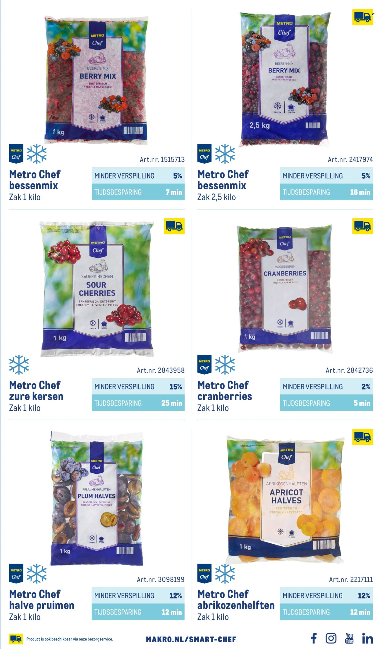 Makro-aanbieding - 1-10-2026 - 31-12-2027. Pagina 105