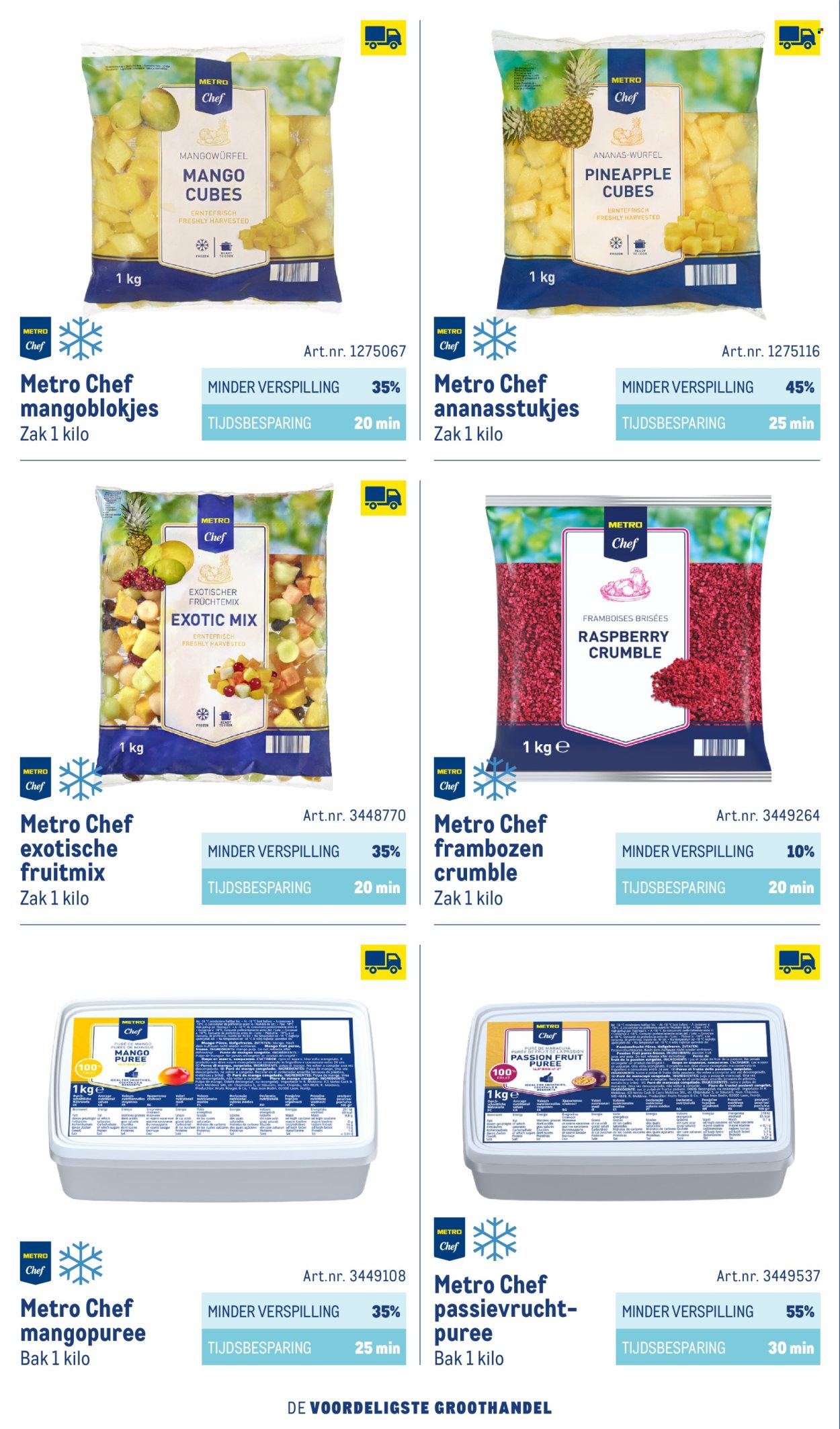 Makro-aanbieding - 1-10-2026 - 31-12-2027. Pagina 106