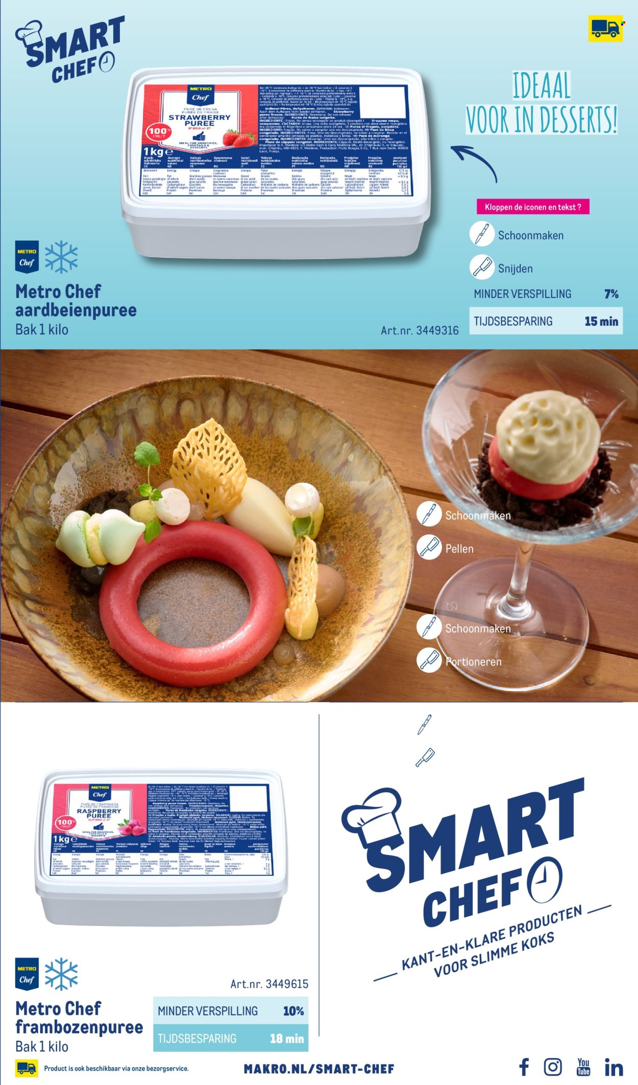 Makro-aanbieding - 1-10-2026 - 31-12-2027. Pagina 107