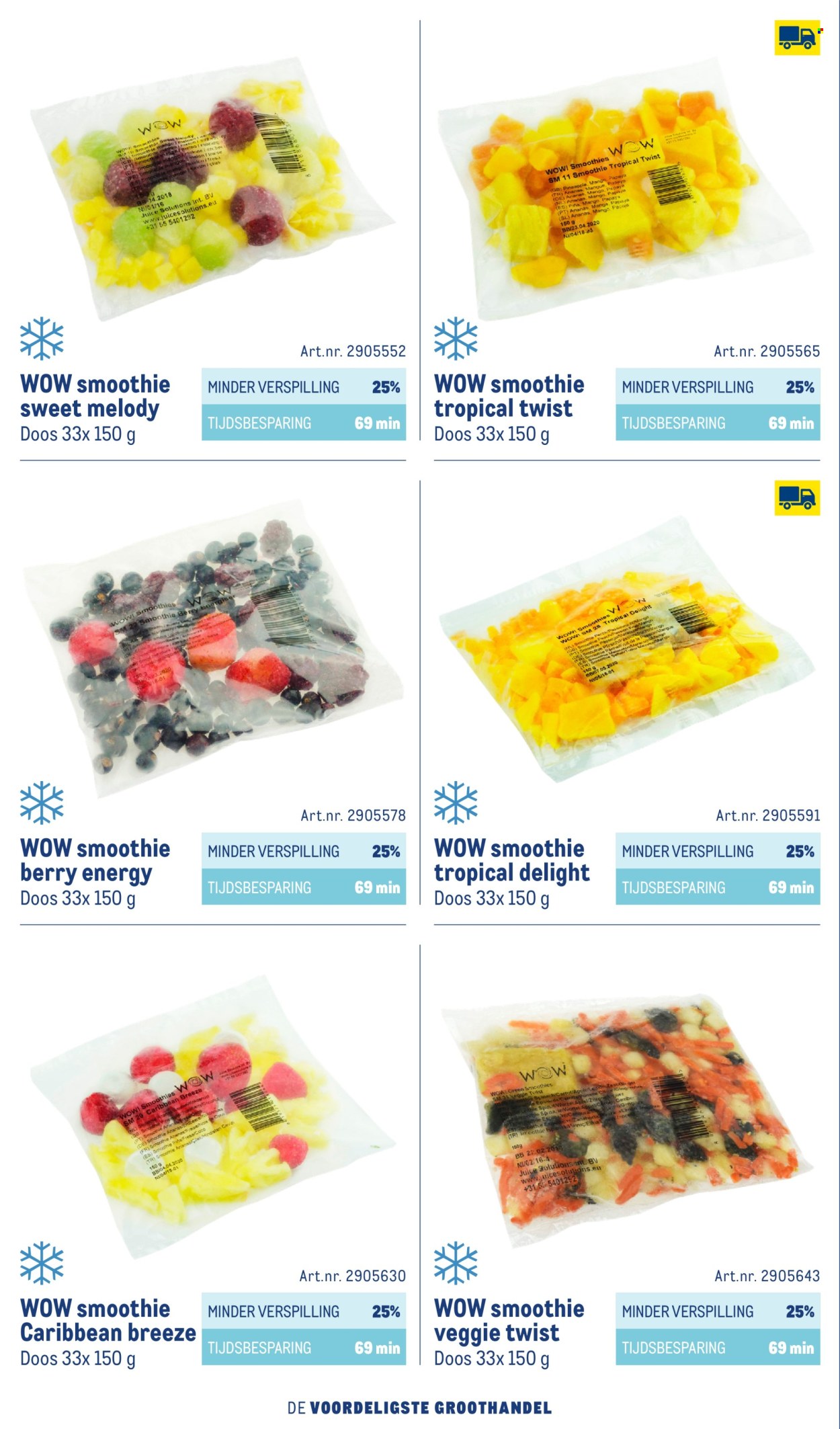 Makro-aanbieding - 1-10-2026 - 31-12-2027. Pagina 110