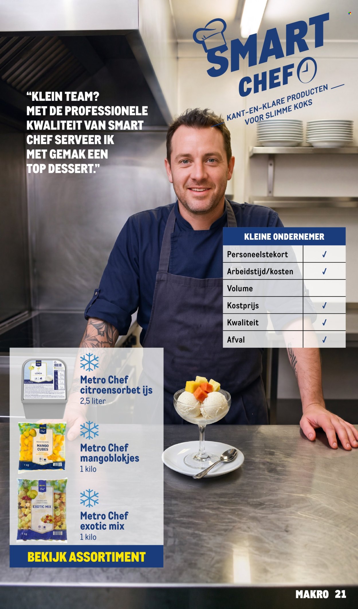 Makro-aanbieding. Pagina 21