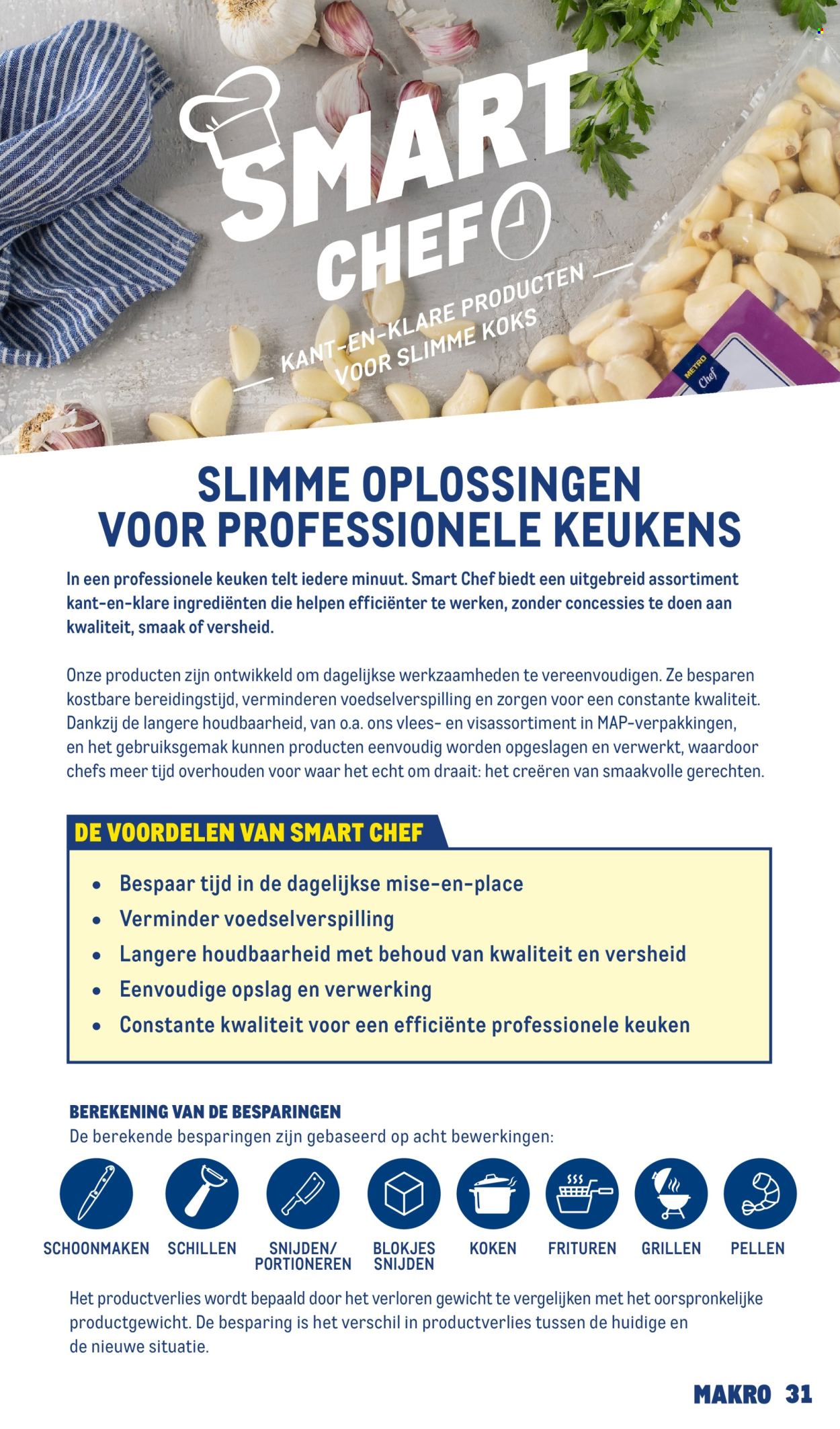 Makro-aanbieding. Pagina 31