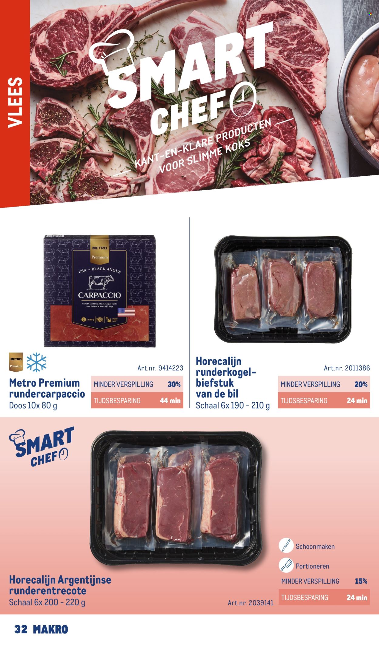 Makro-aanbieding. Pagina 32