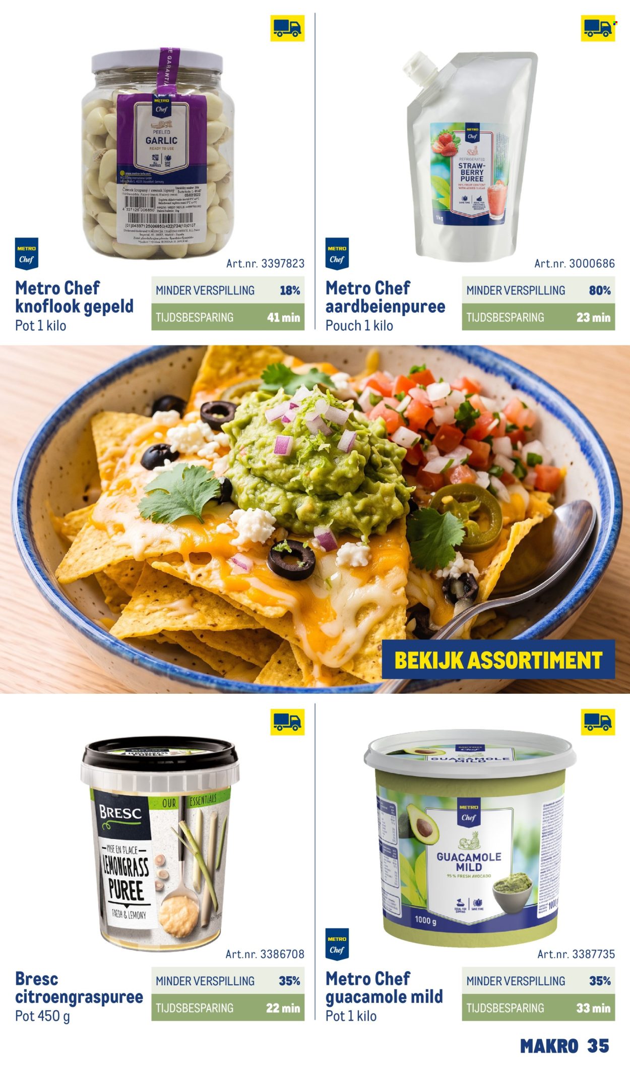 Makro-aanbieding. Pagina 35