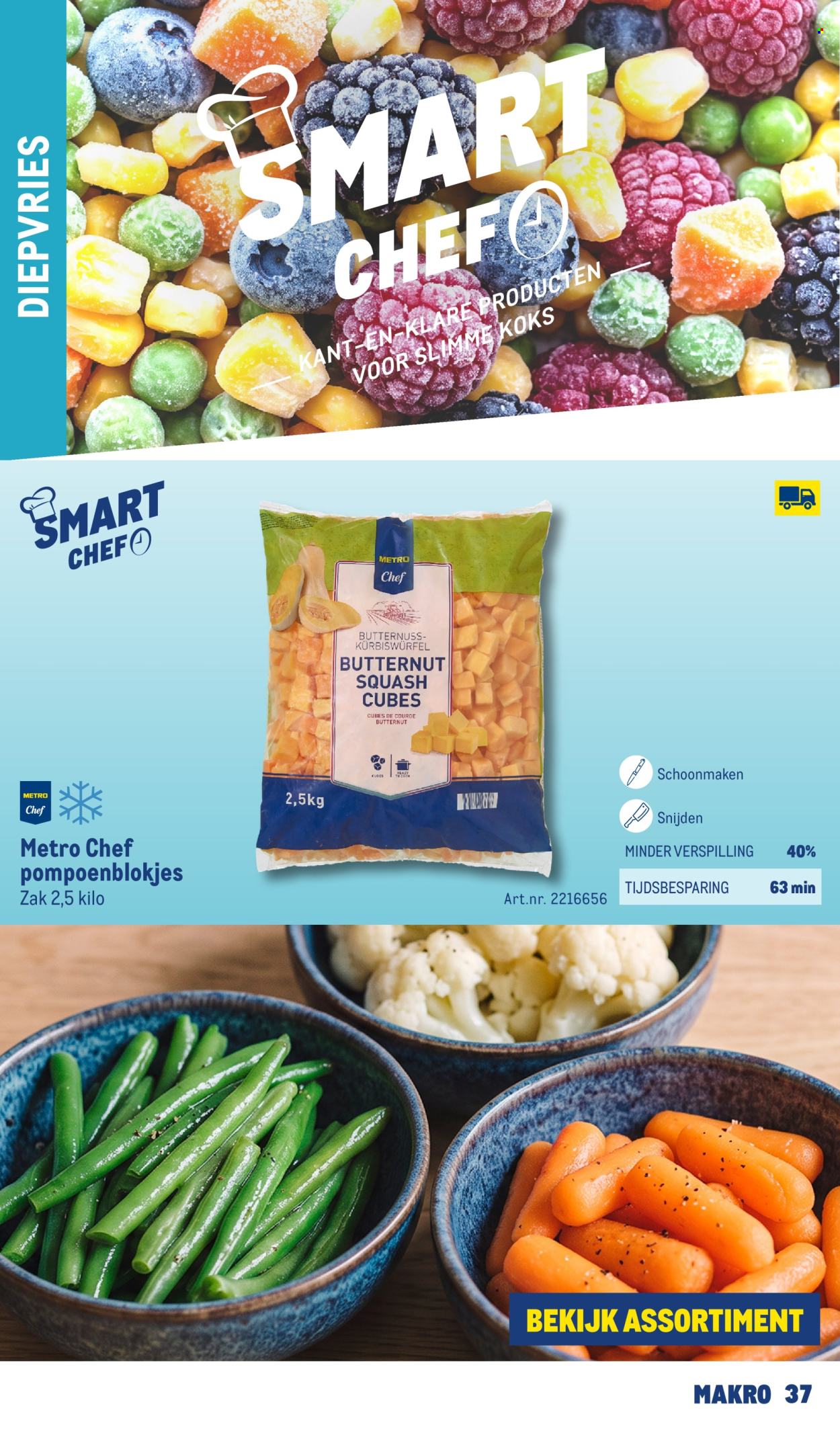 Makro-aanbieding. Pagina 37