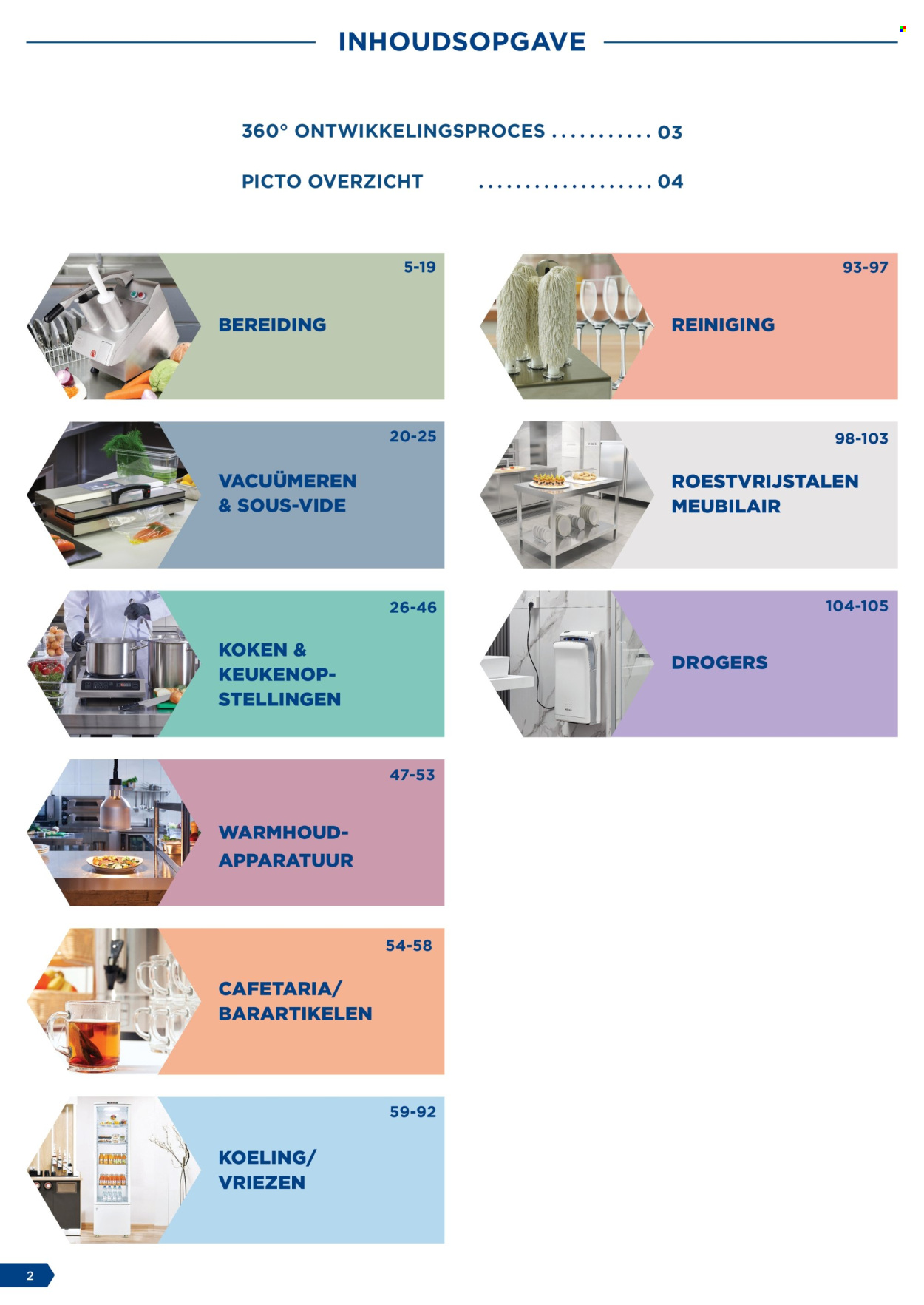 Makro-aanbieding. Pagina 2