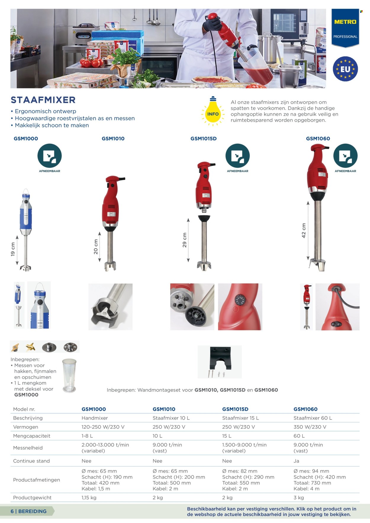 Makro-aanbieding. Pagina 6