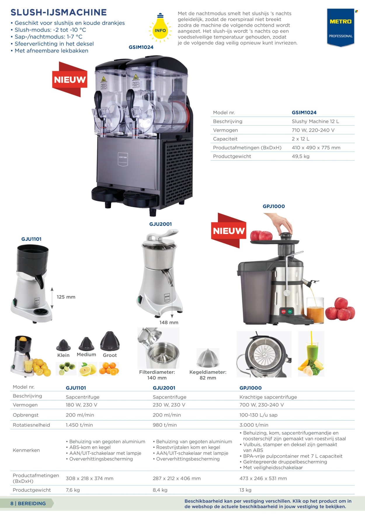 Makro-aanbieding. Pagina 8