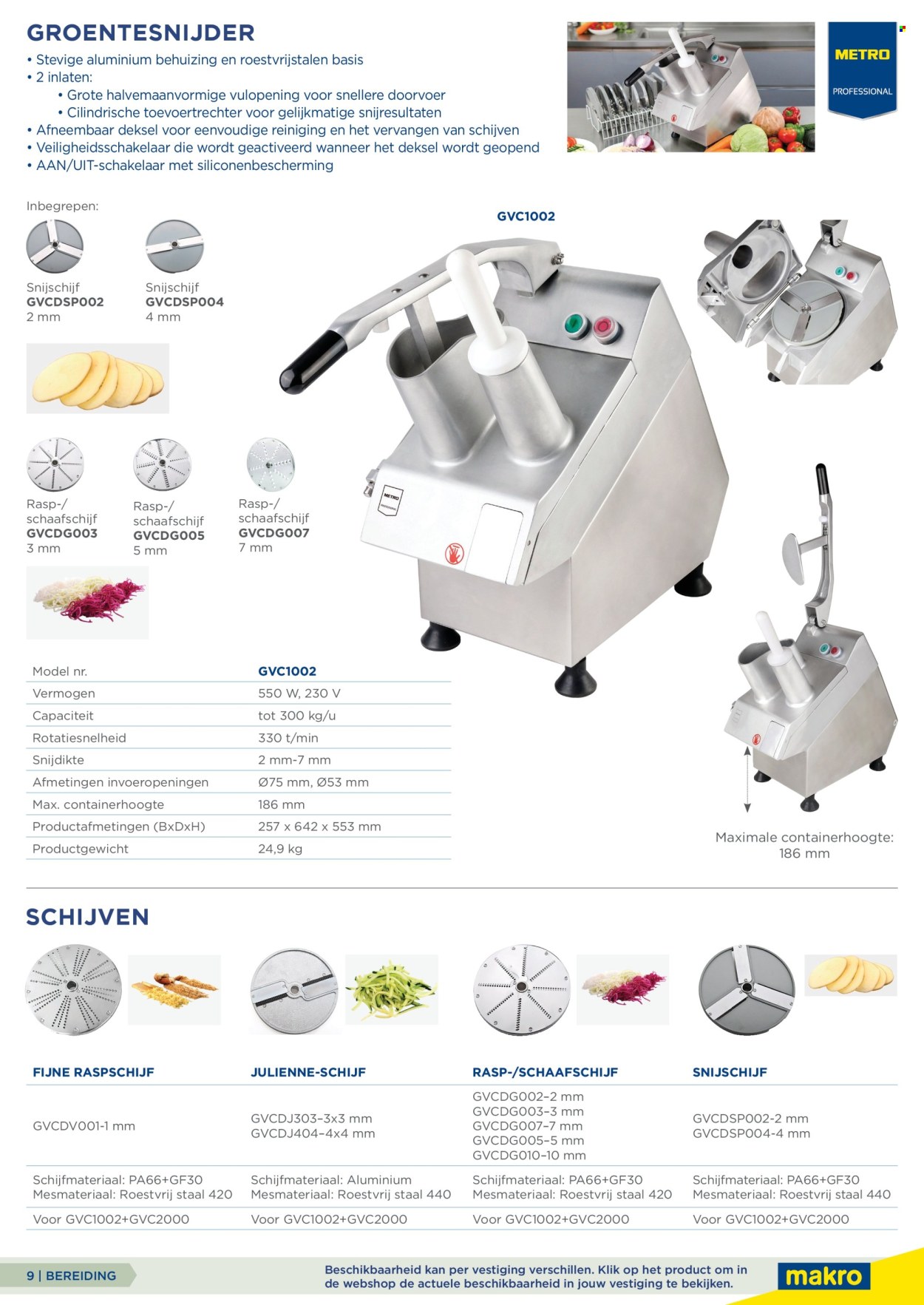 Makro-aanbieding. Pagina 9