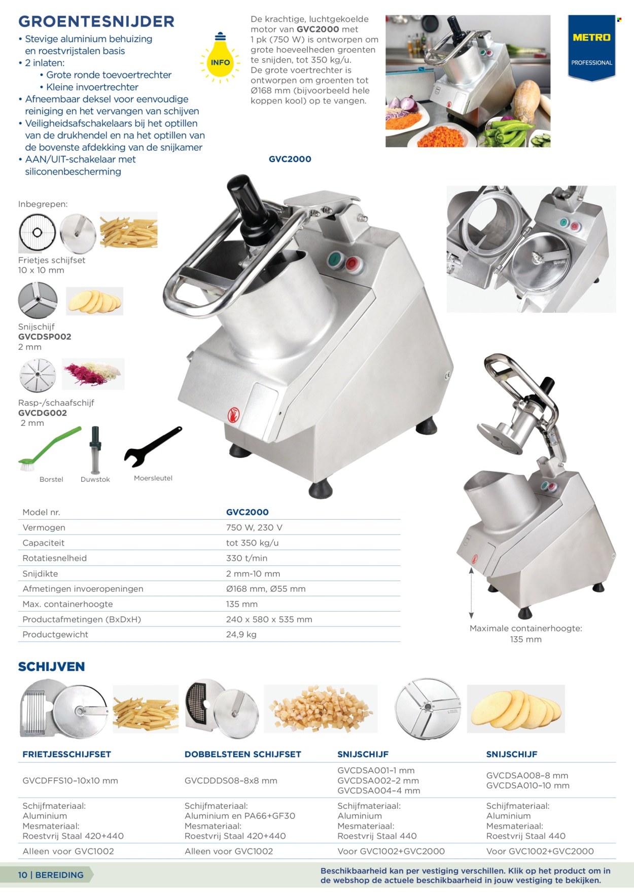 Makro-aanbieding. Pagina 10