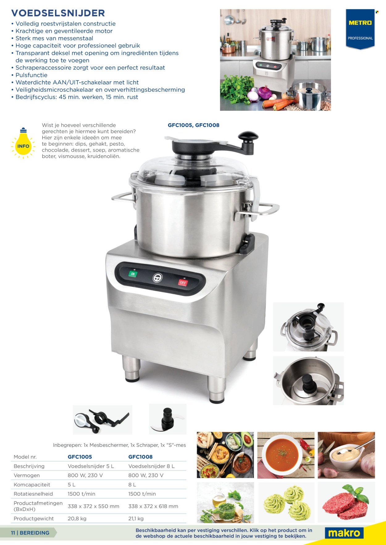 Makro-aanbieding. Pagina 11