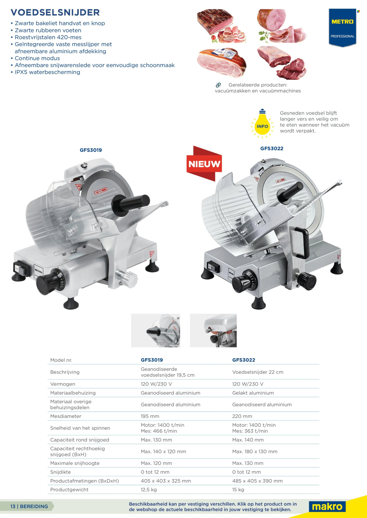Makro-aanbieding. Pagina 13