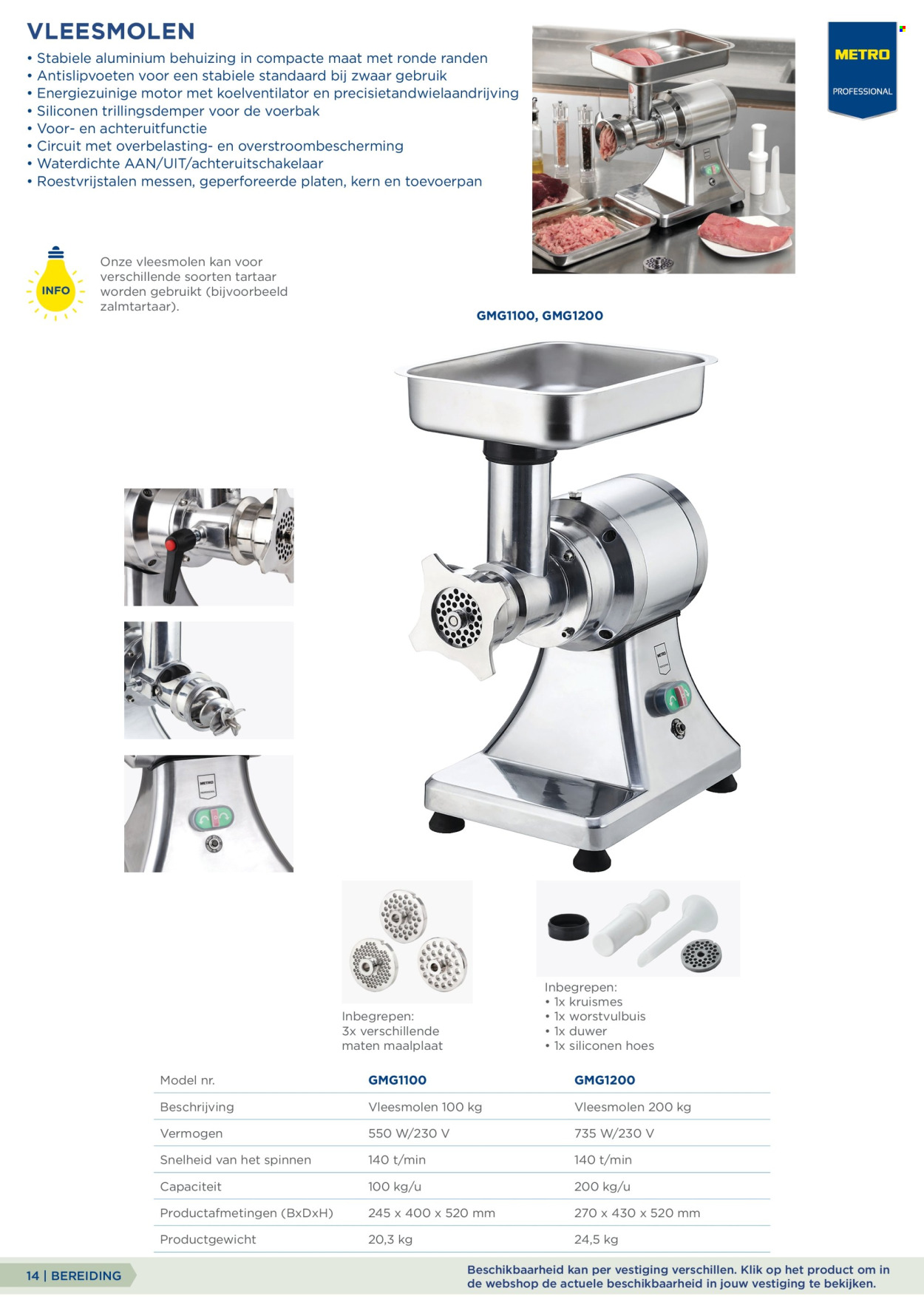 Makro-aanbieding. Pagina 14