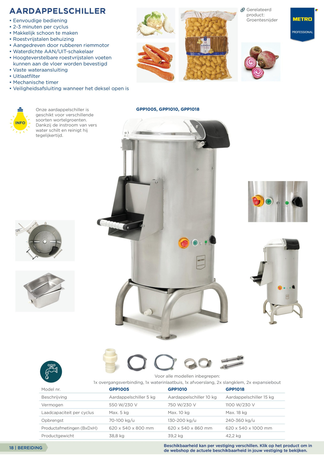 Makro-aanbieding. Pagina 18