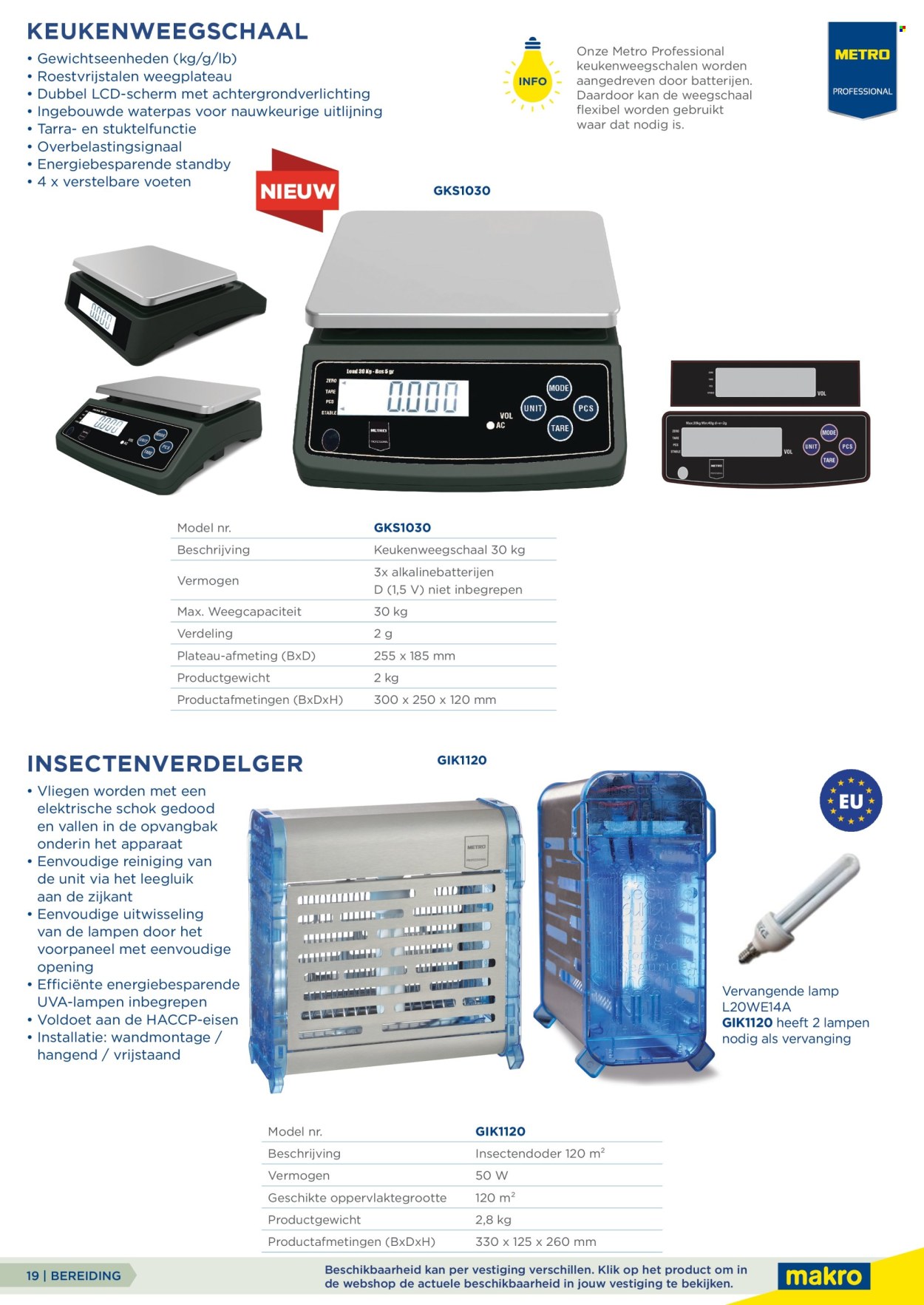 Makro-aanbieding. Pagina 19