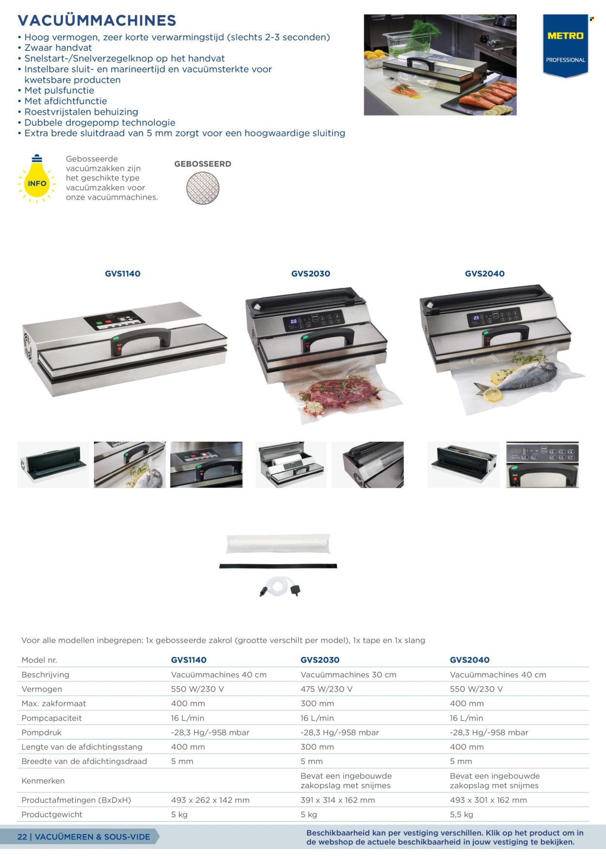 Makro-aanbieding. Pagina 22