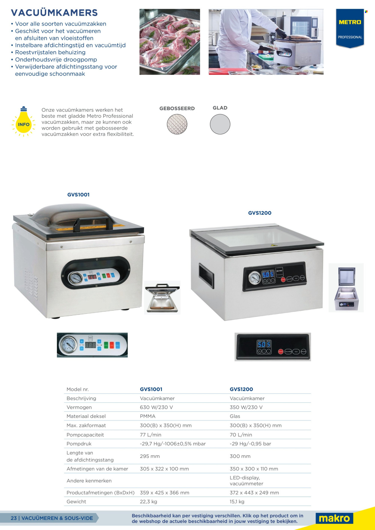 Makro-aanbieding. Pagina 23