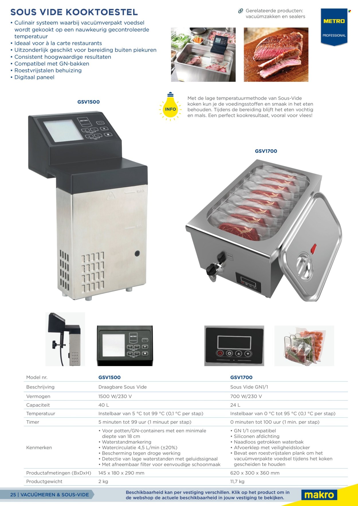 Makro-aanbieding. Pagina 25
