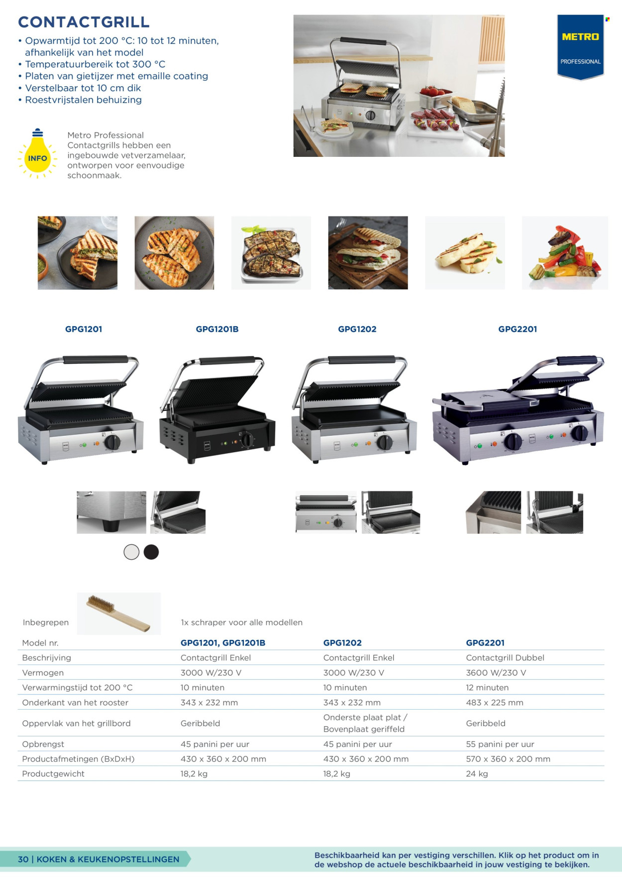 Makro-aanbieding. Pagina 30