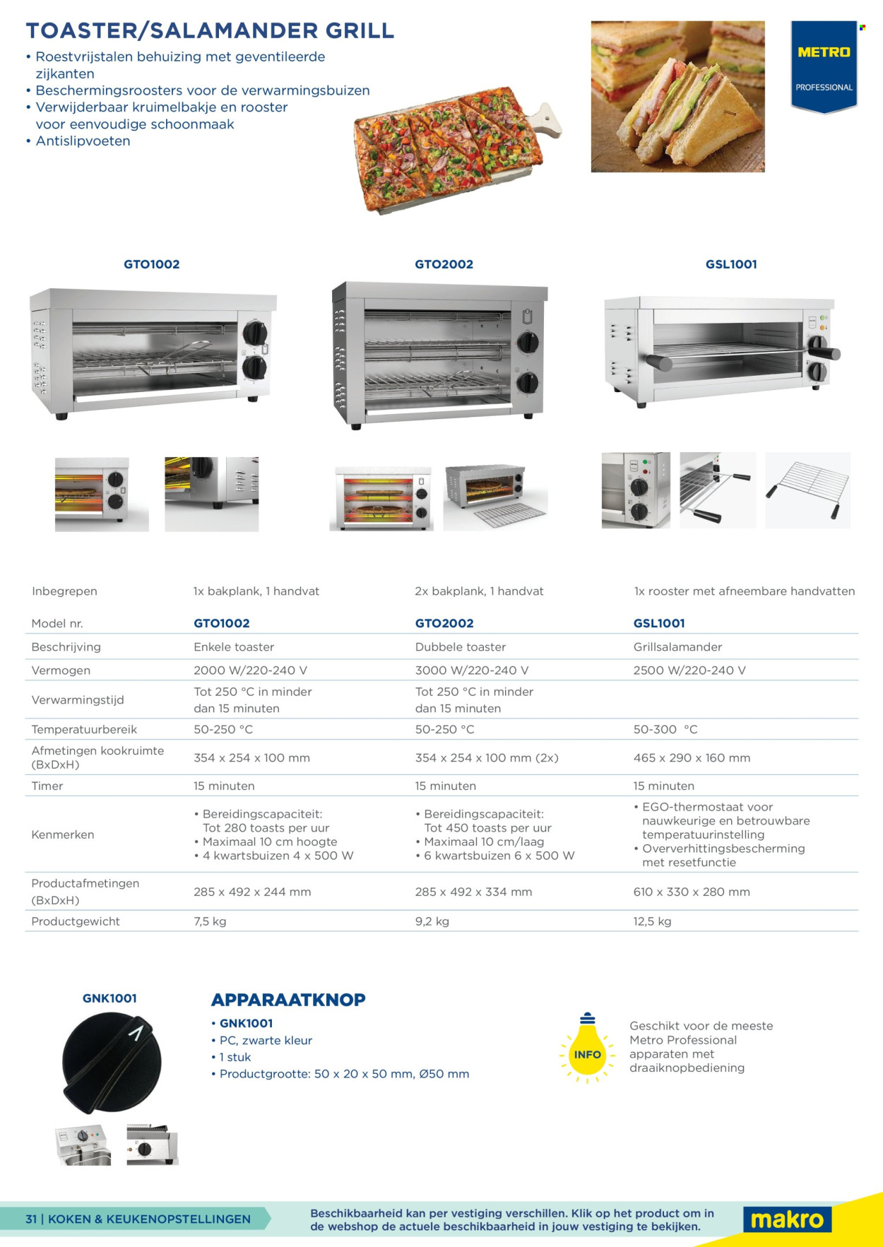 Makro-aanbieding. Pagina 31