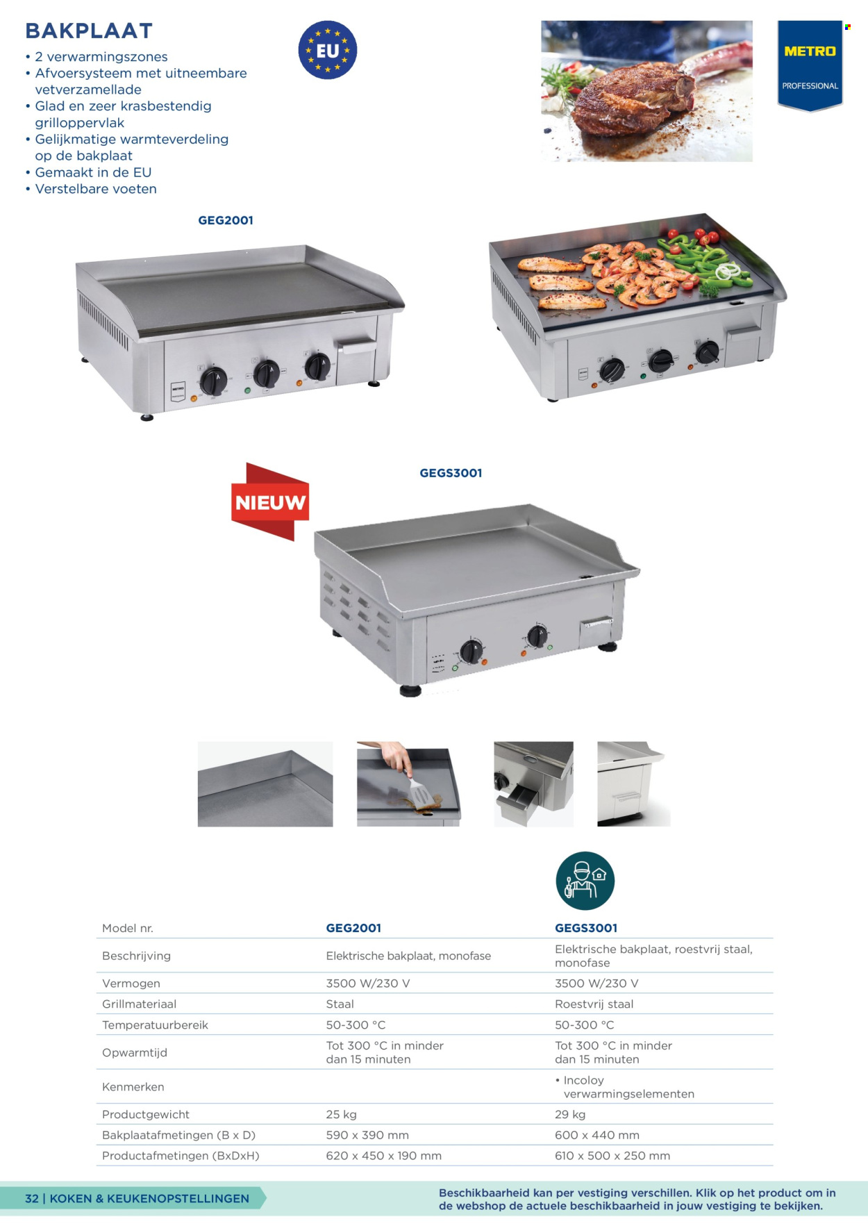 Makro-aanbieding. Pagina 32
