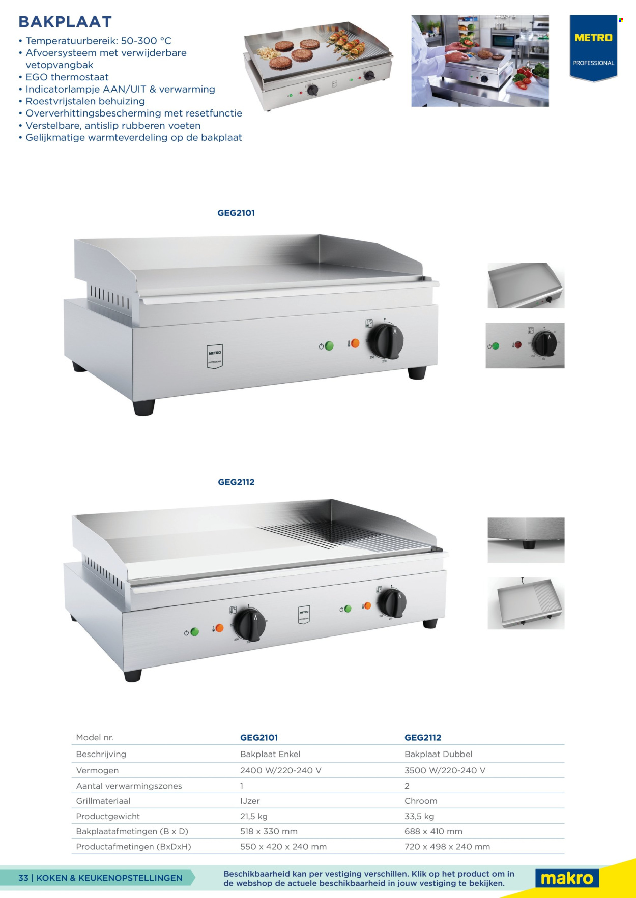 Makro-aanbieding. Pagina 33