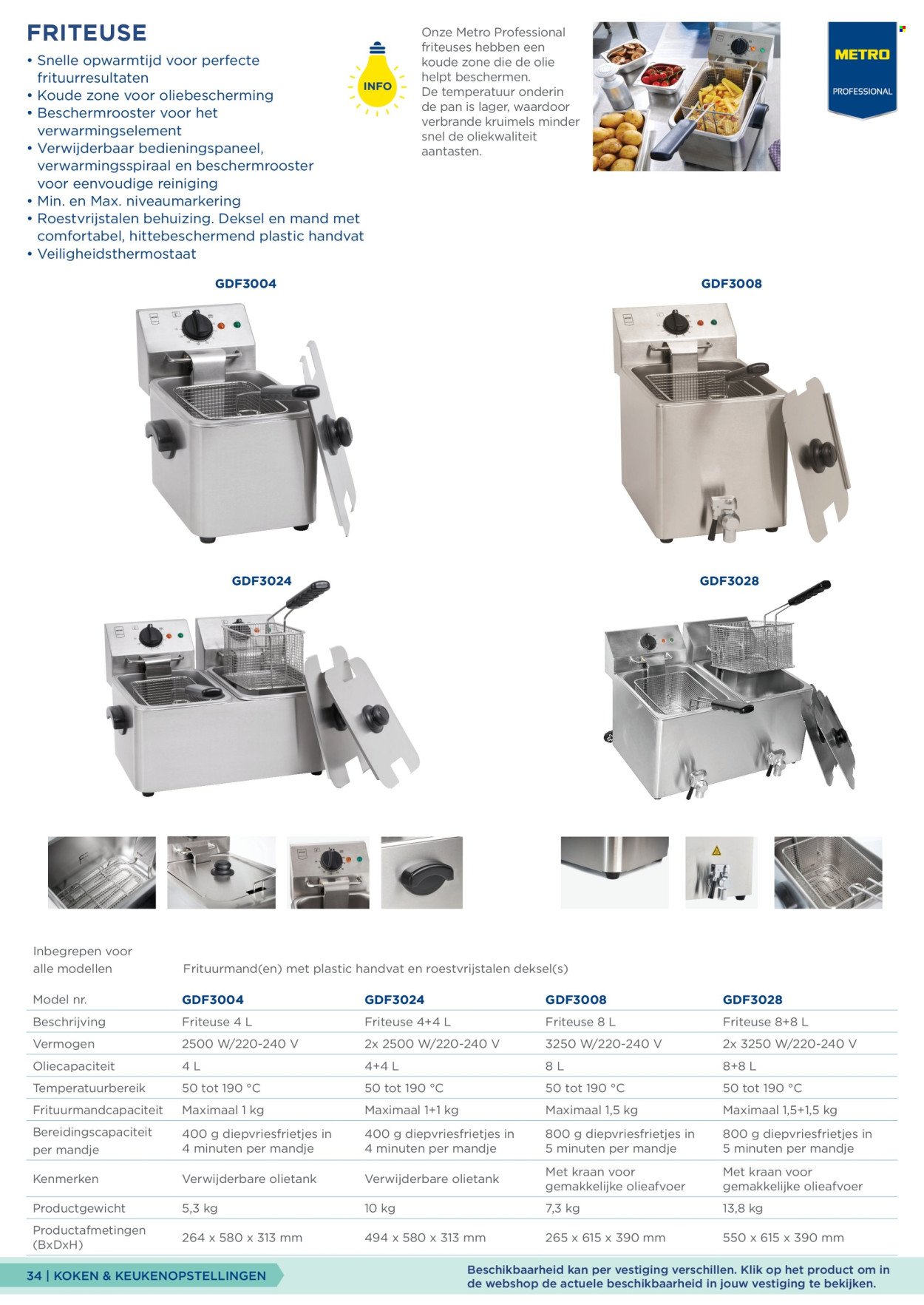 Makro-aanbieding. Pagina 34