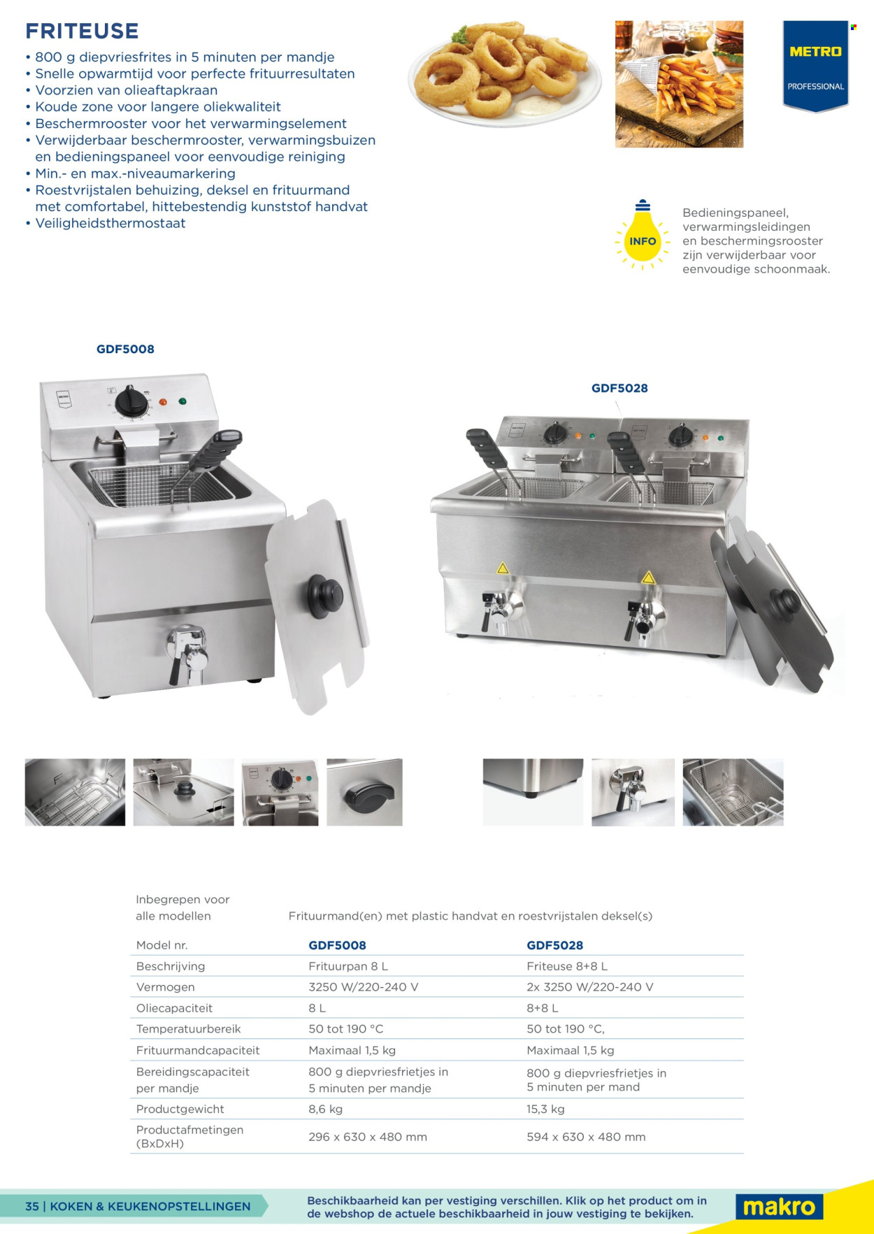 Makro-aanbieding. Pagina 35