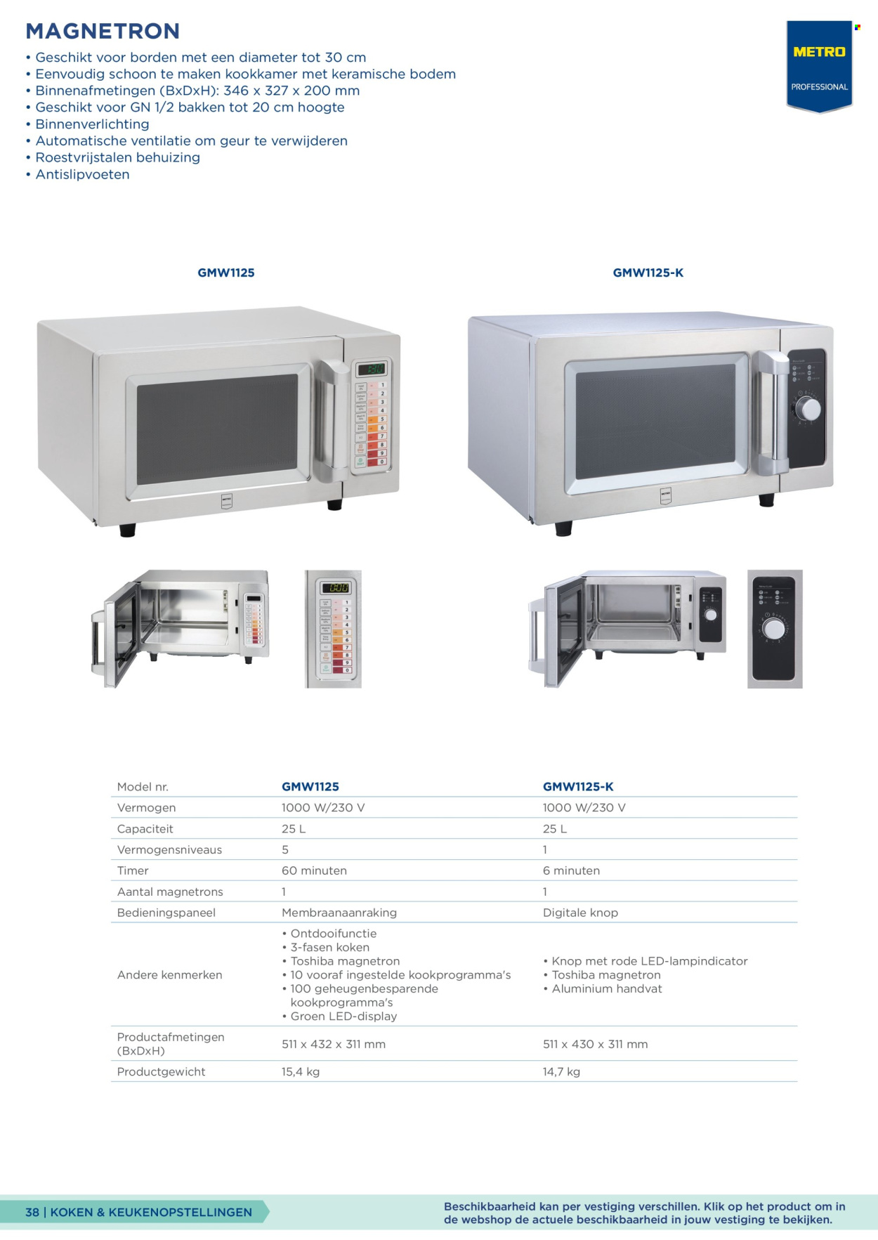 Makro-aanbieding. Pagina 38