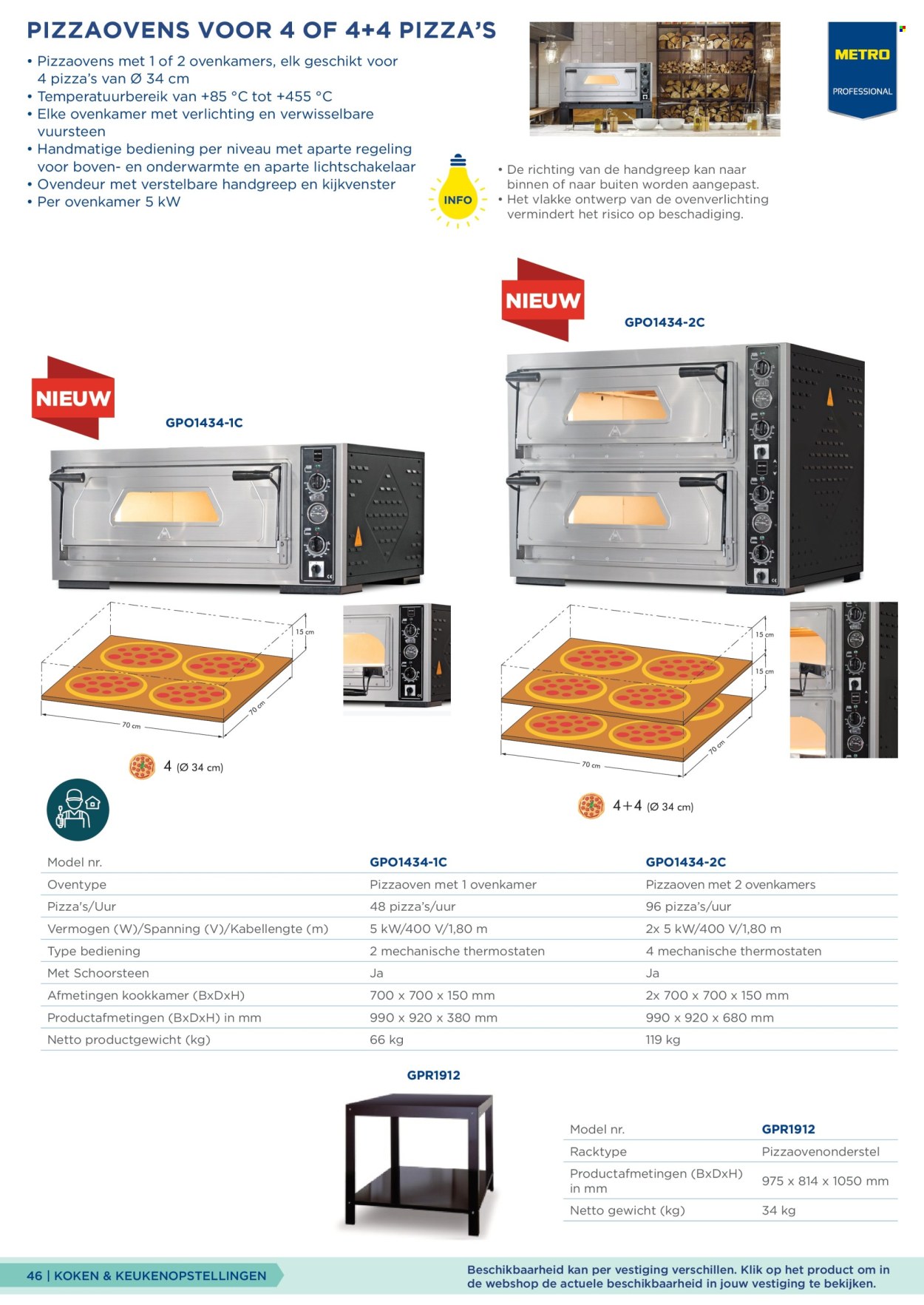 Makro-aanbieding. Pagina 46