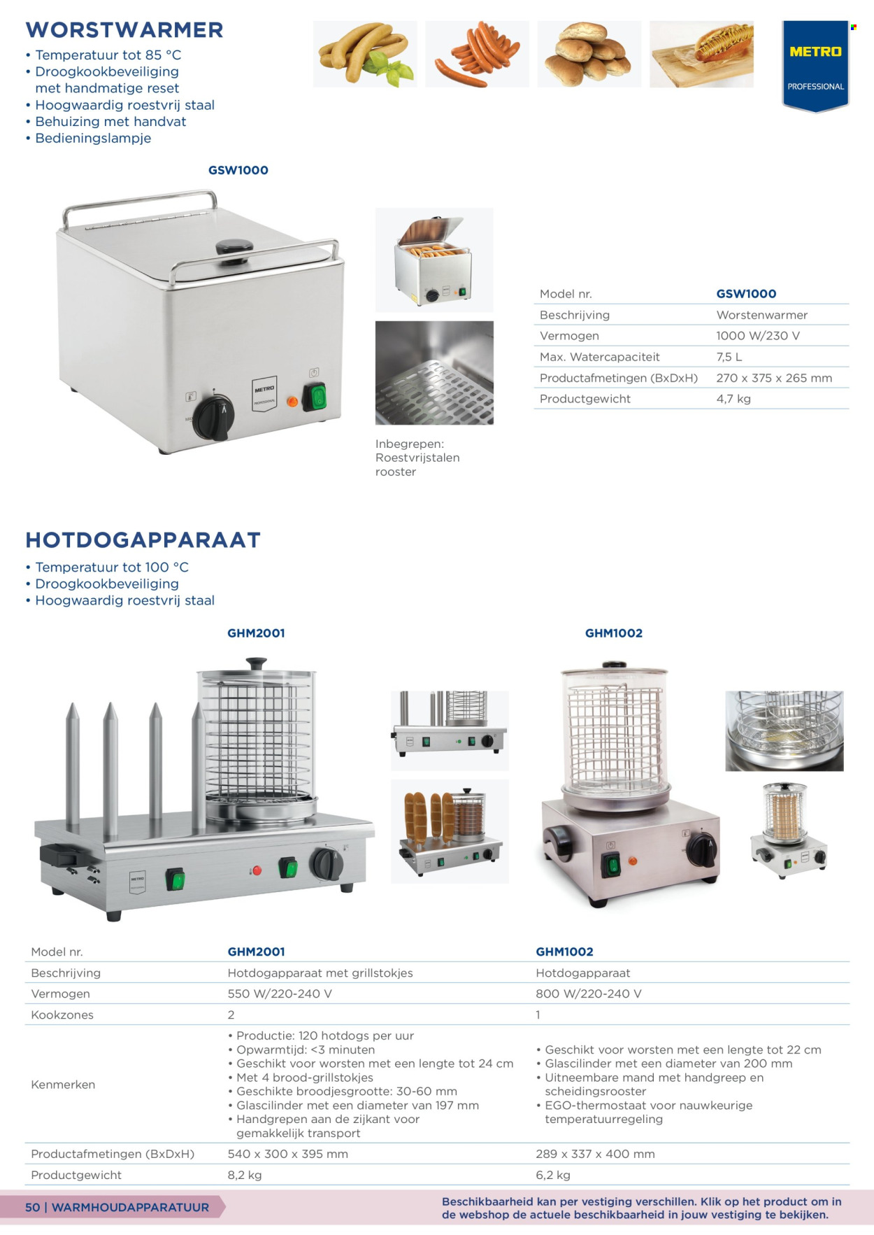 Makro-aanbieding. Pagina 50