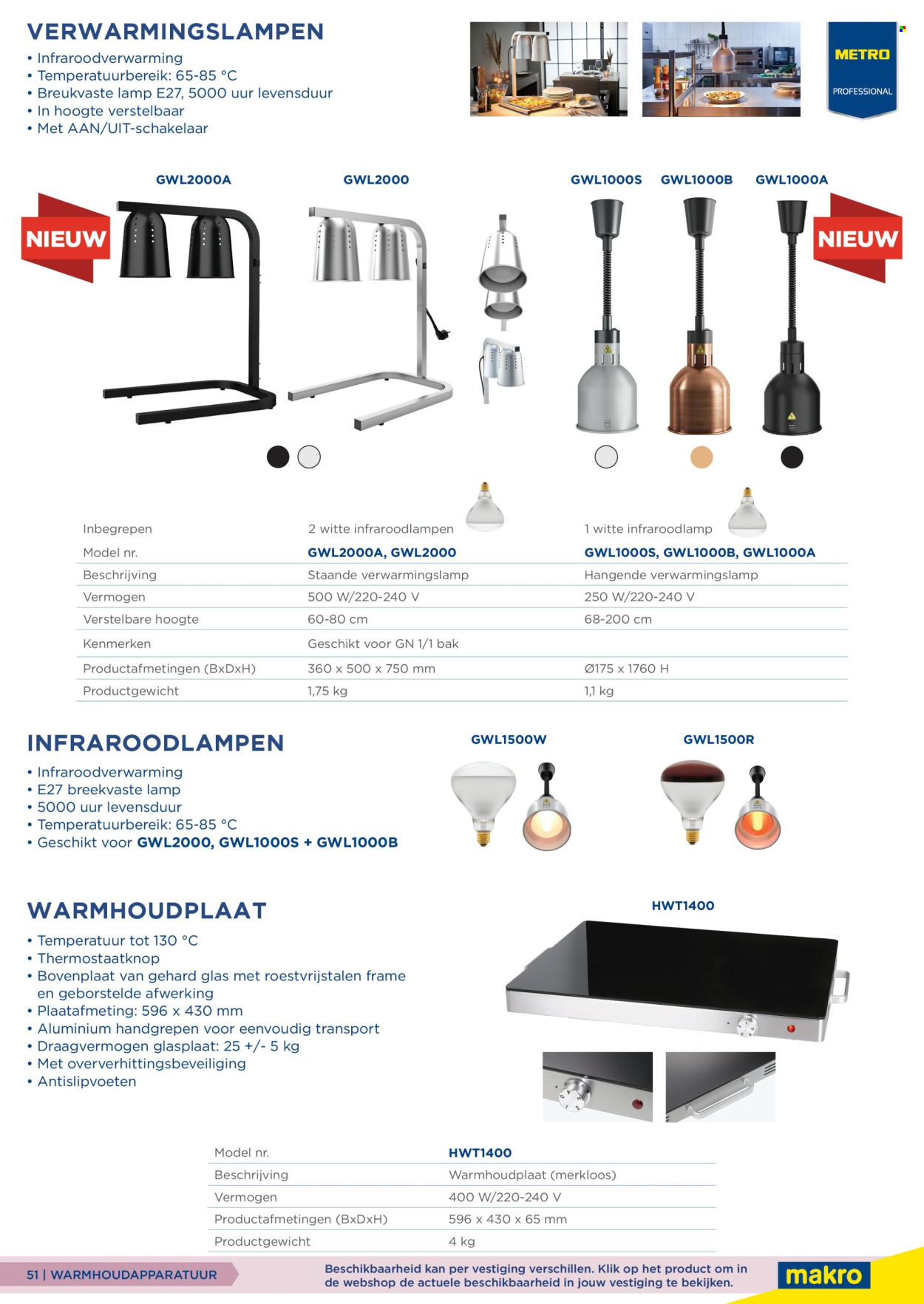Makro-aanbieding. Pagina 51