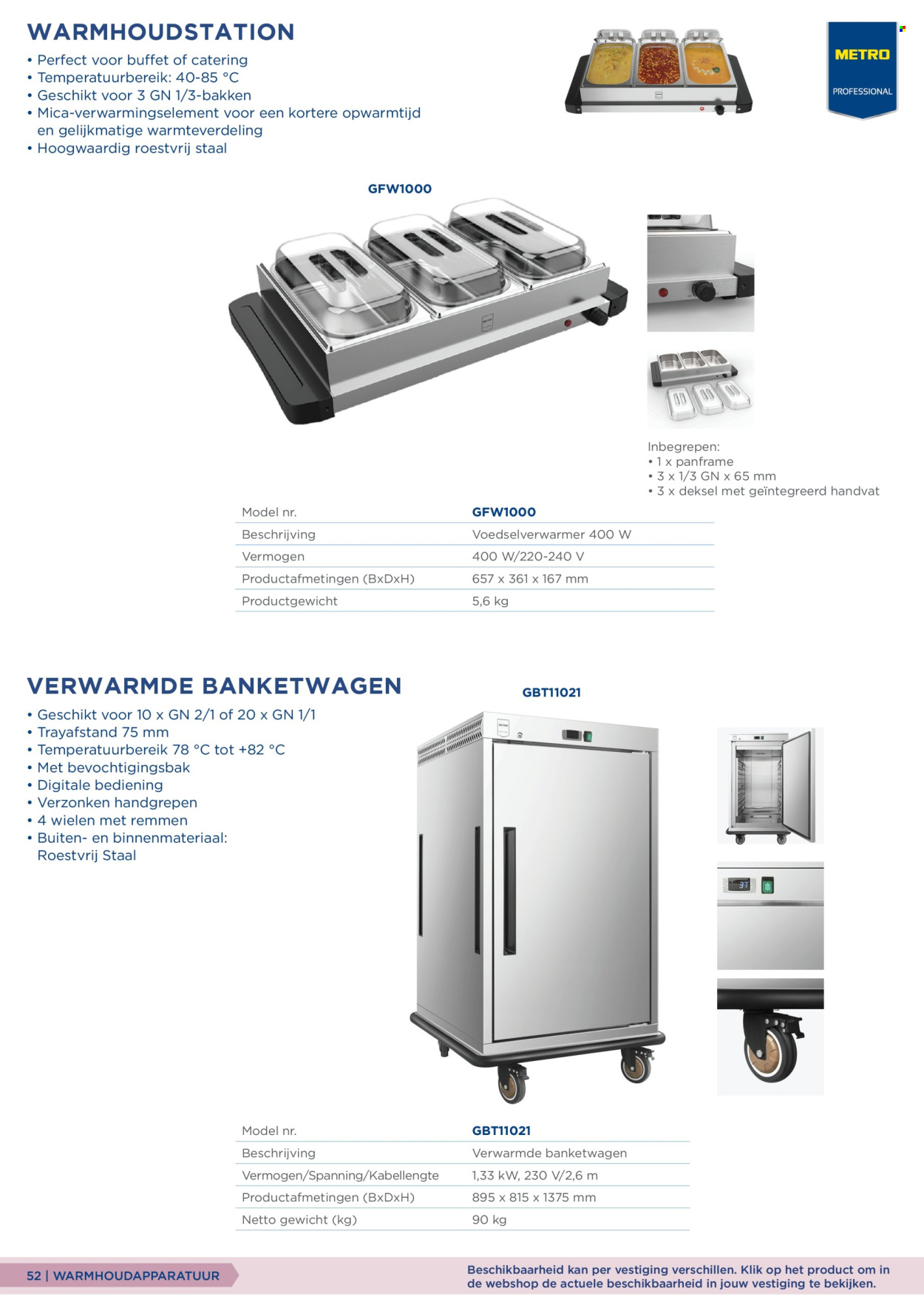 Makro-aanbieding. Pagina 52