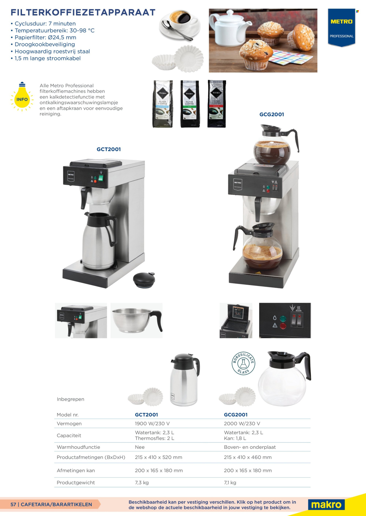 Makro-aanbieding. Pagina 57