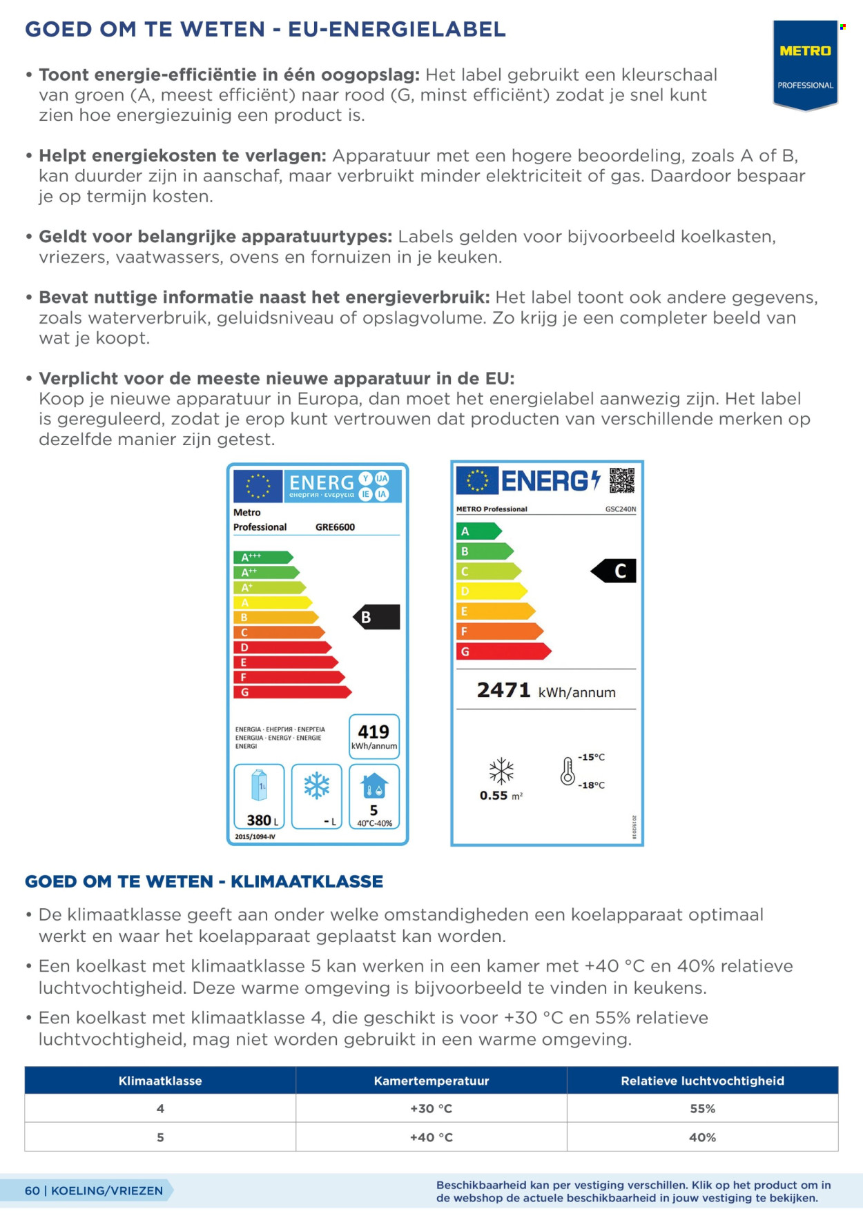 Makro-aanbieding. Pagina 60