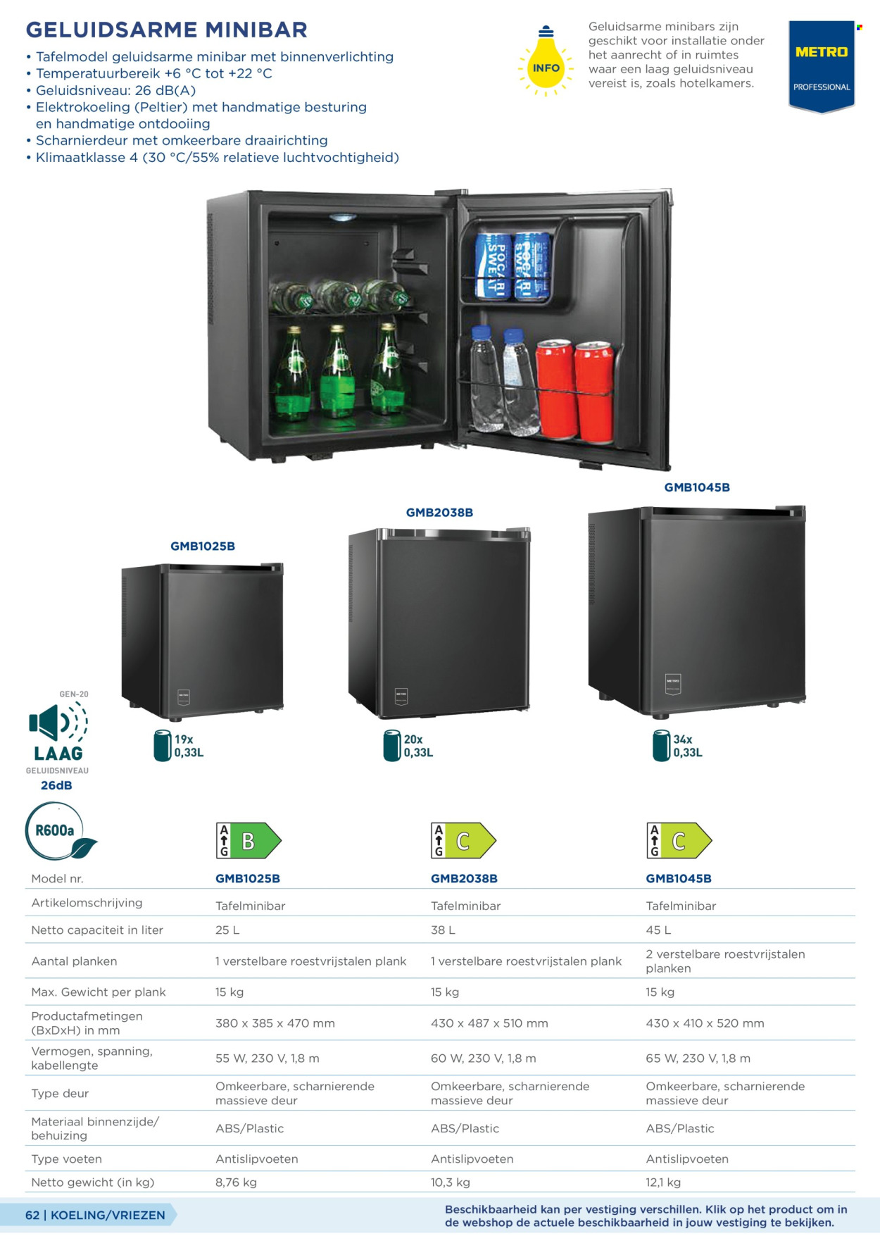 Makro-aanbieding. Pagina 62