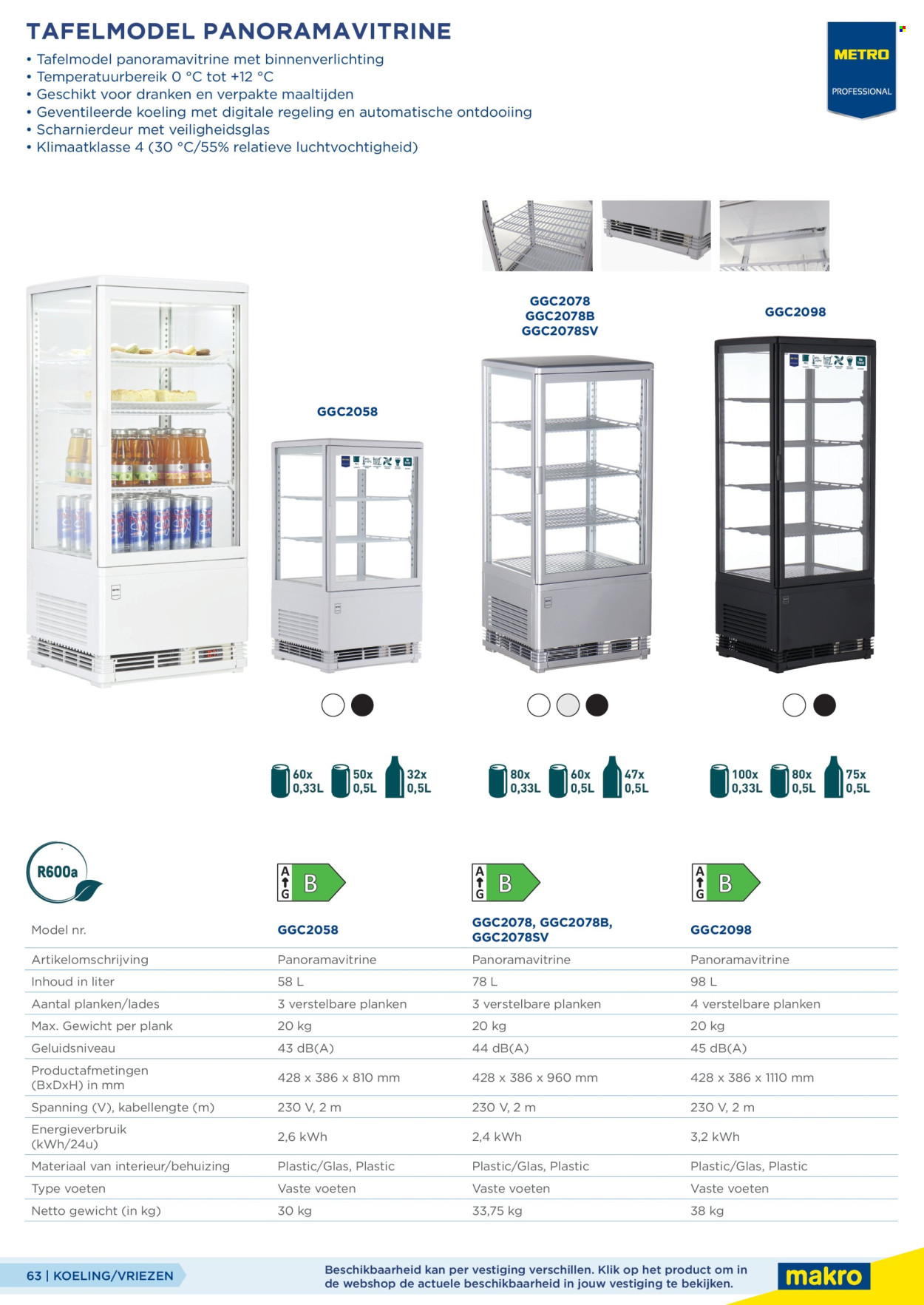 Makro-aanbieding. Pagina 63