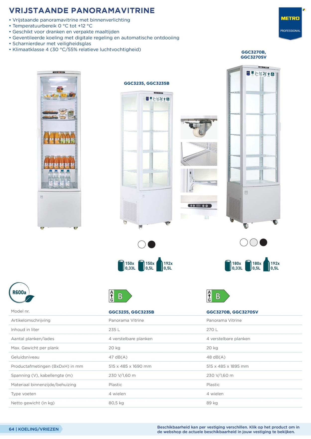 Makro-aanbieding. Pagina 64