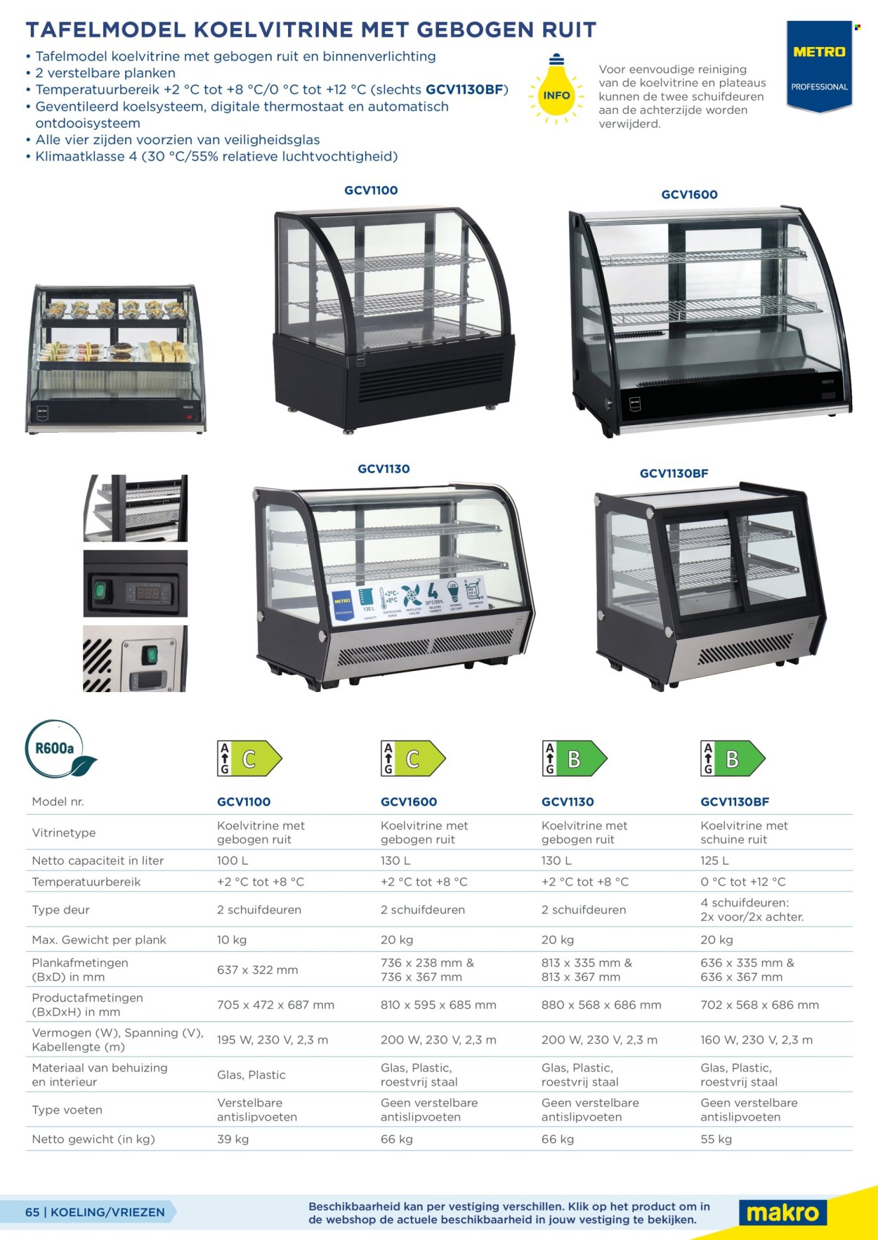 Makro-aanbieding. Pagina 65