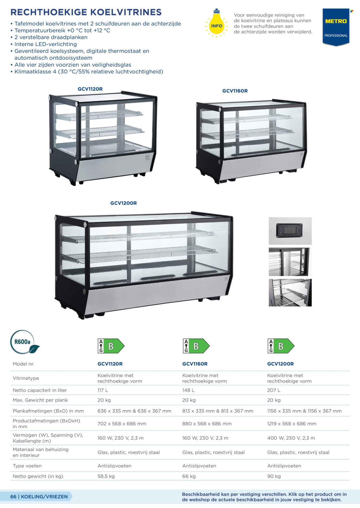 Makro-aanbieding. Pagina 66