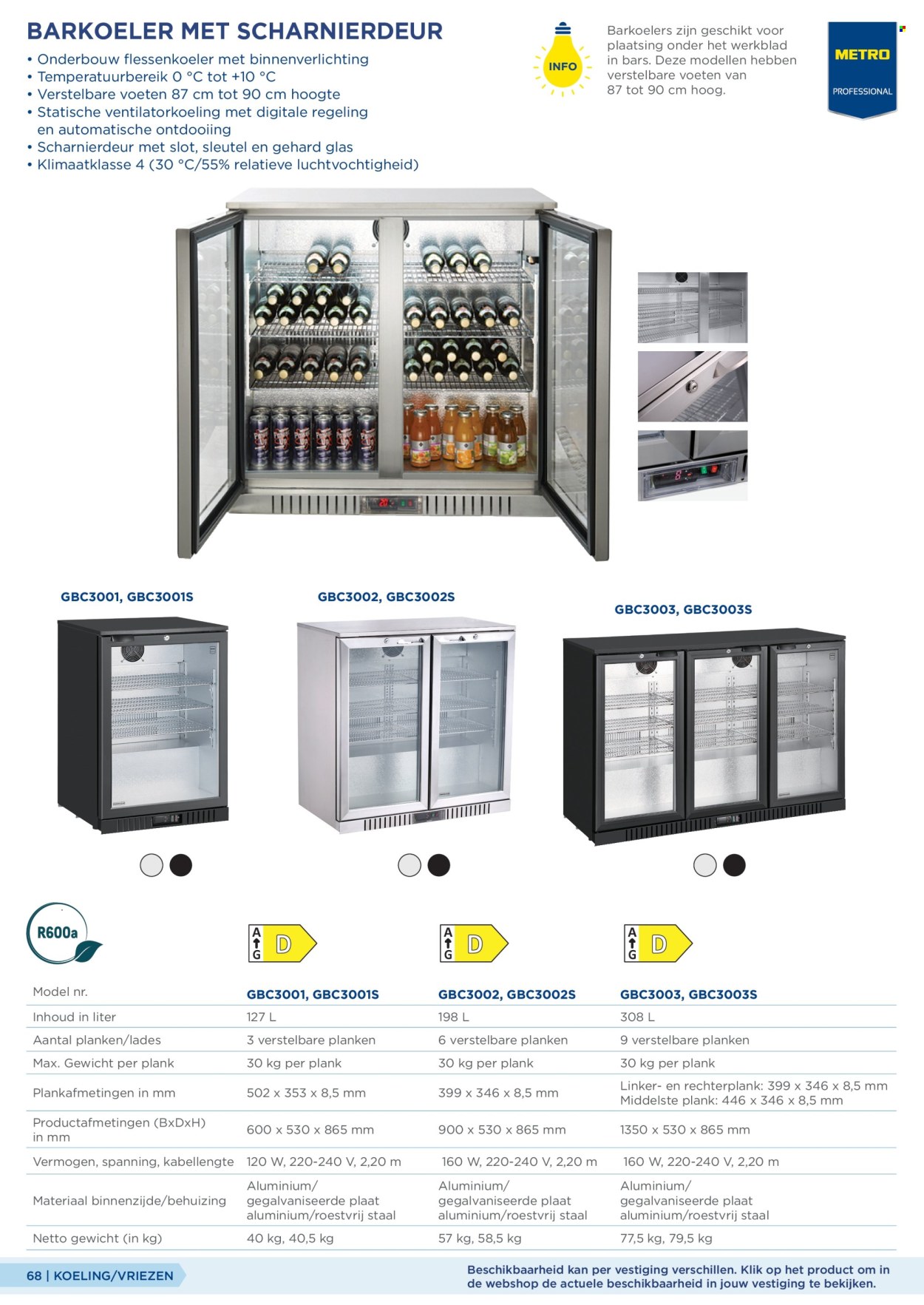 Makro-aanbieding. Pagina 68