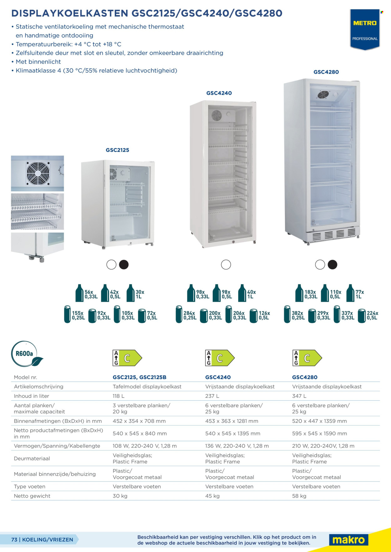 Makro-aanbieding. Pagina 73