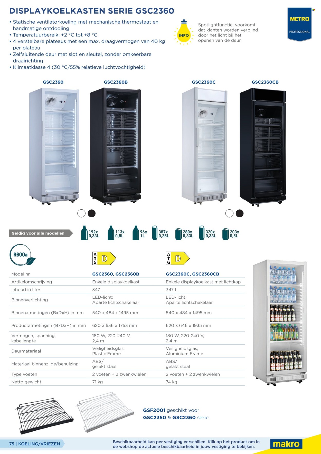 Makro-aanbieding. Pagina 75