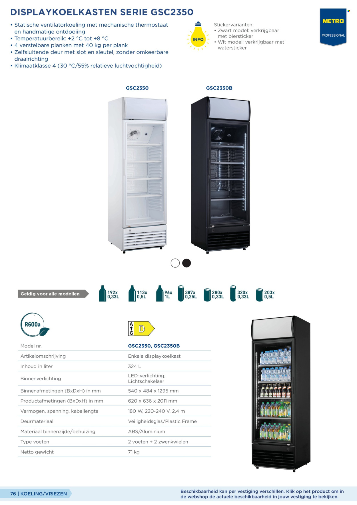 Makro-aanbieding. Pagina 76